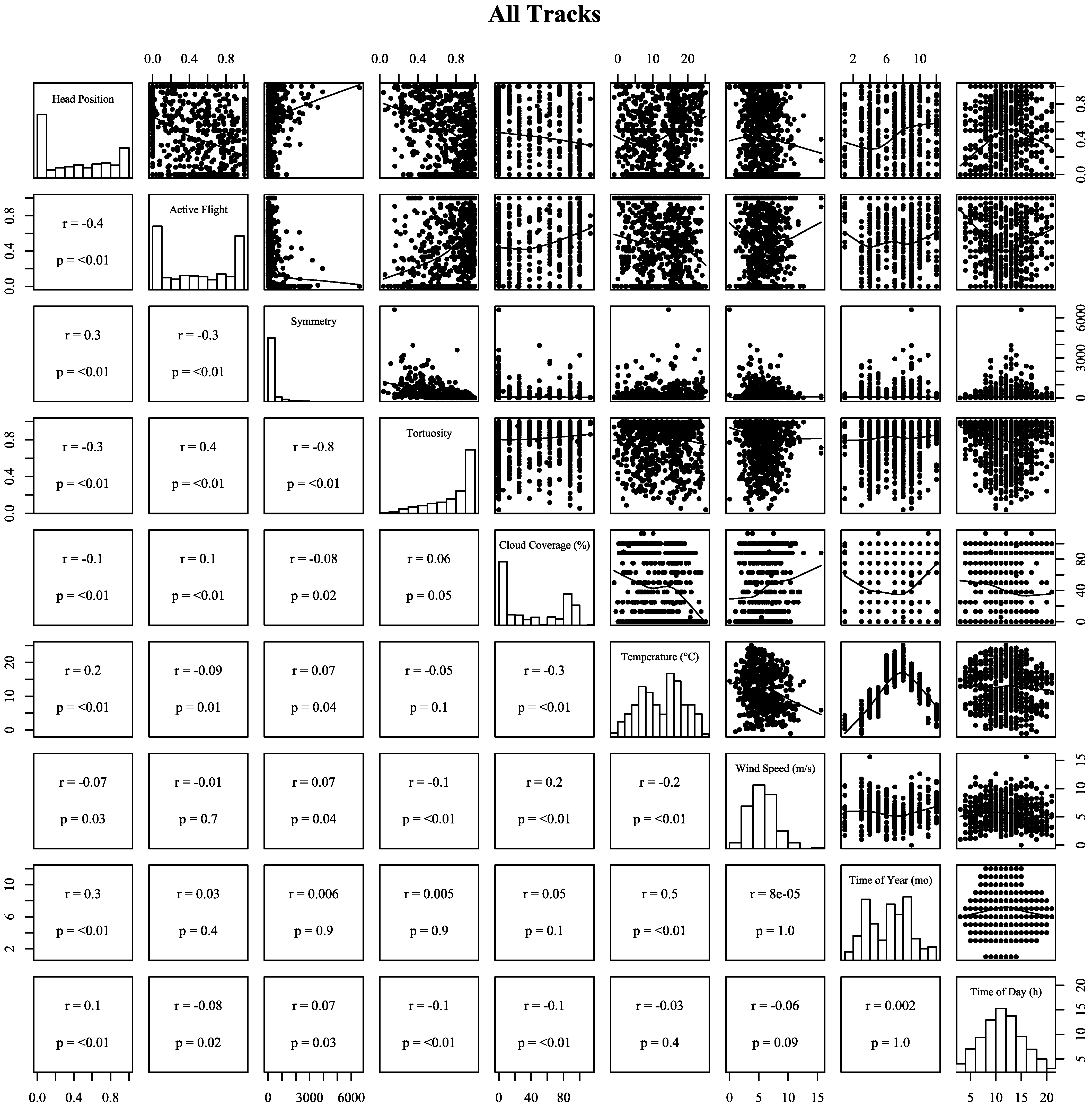 Symmetry 14 02493 g0a6