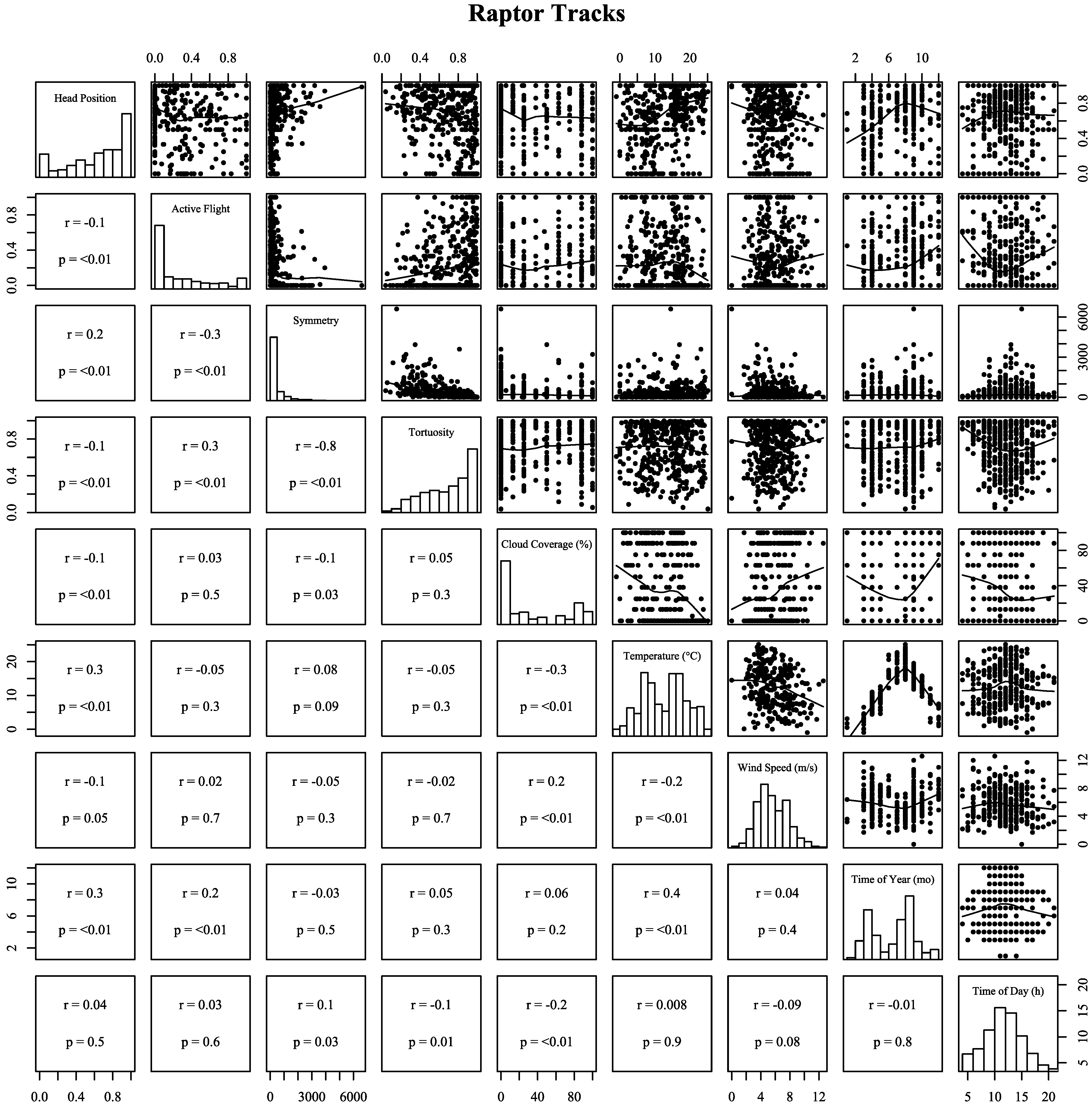 Symmetry 14 02493 g0a7