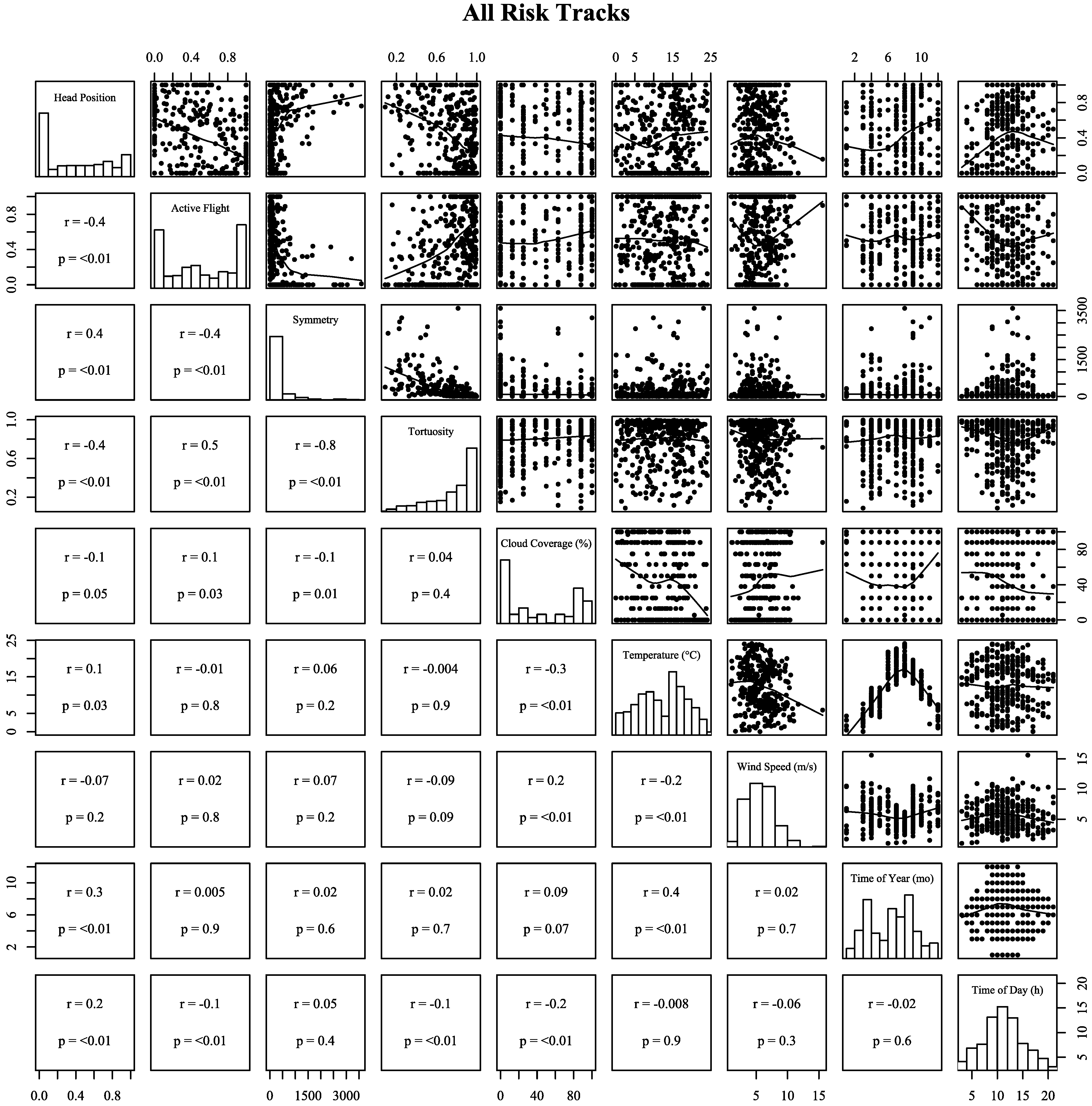 Symmetry 14 02493 g0a8