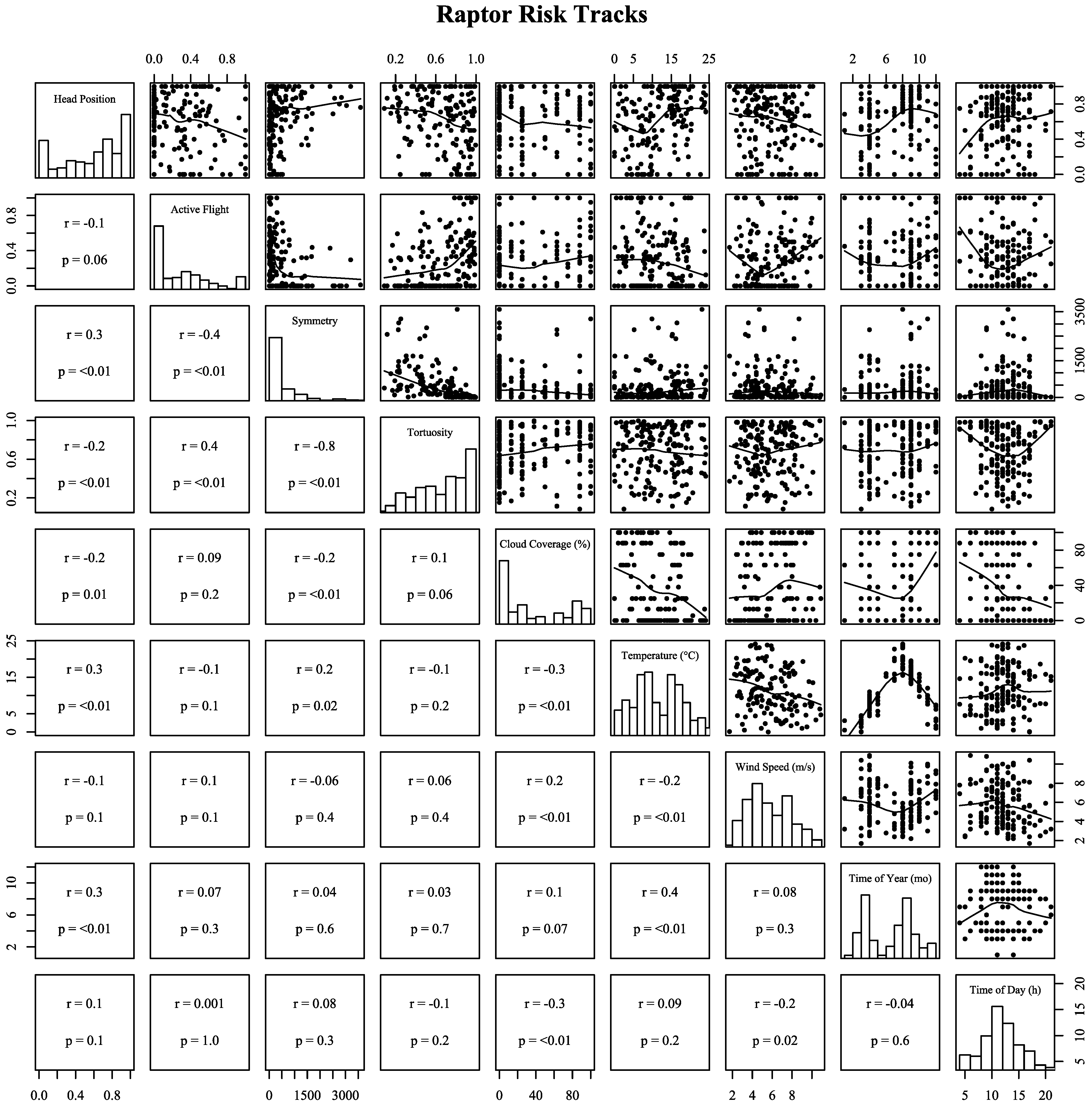 Symmetry 14 02493 g0a9