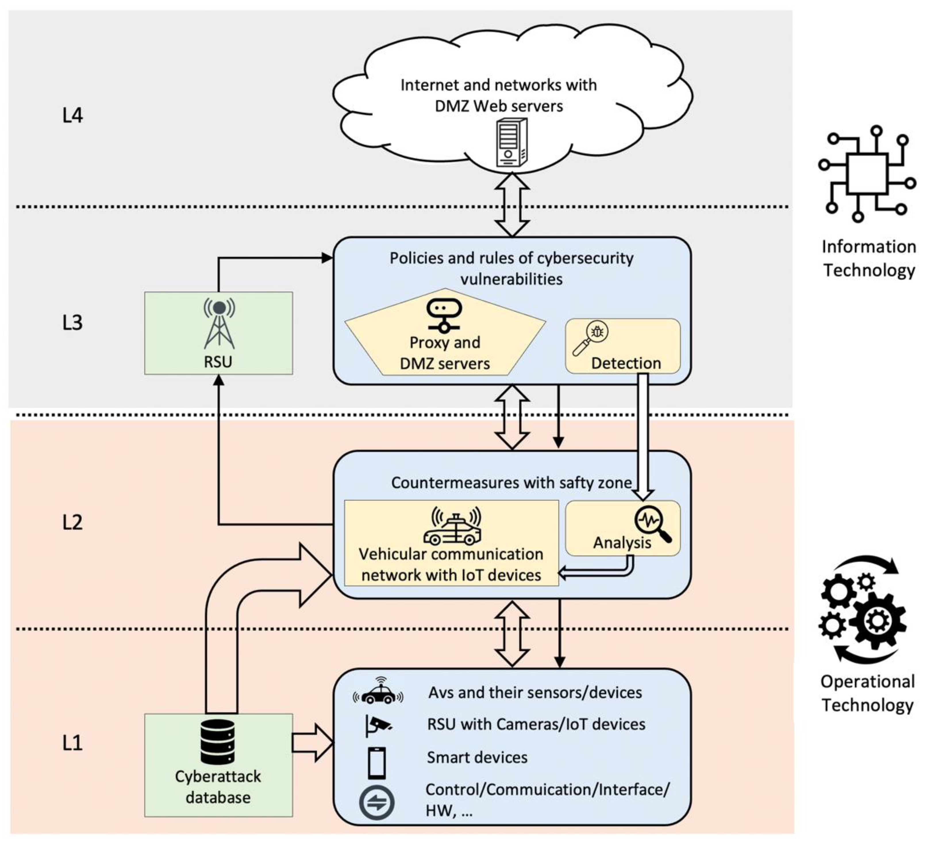Symmetry 14 02494 g004
