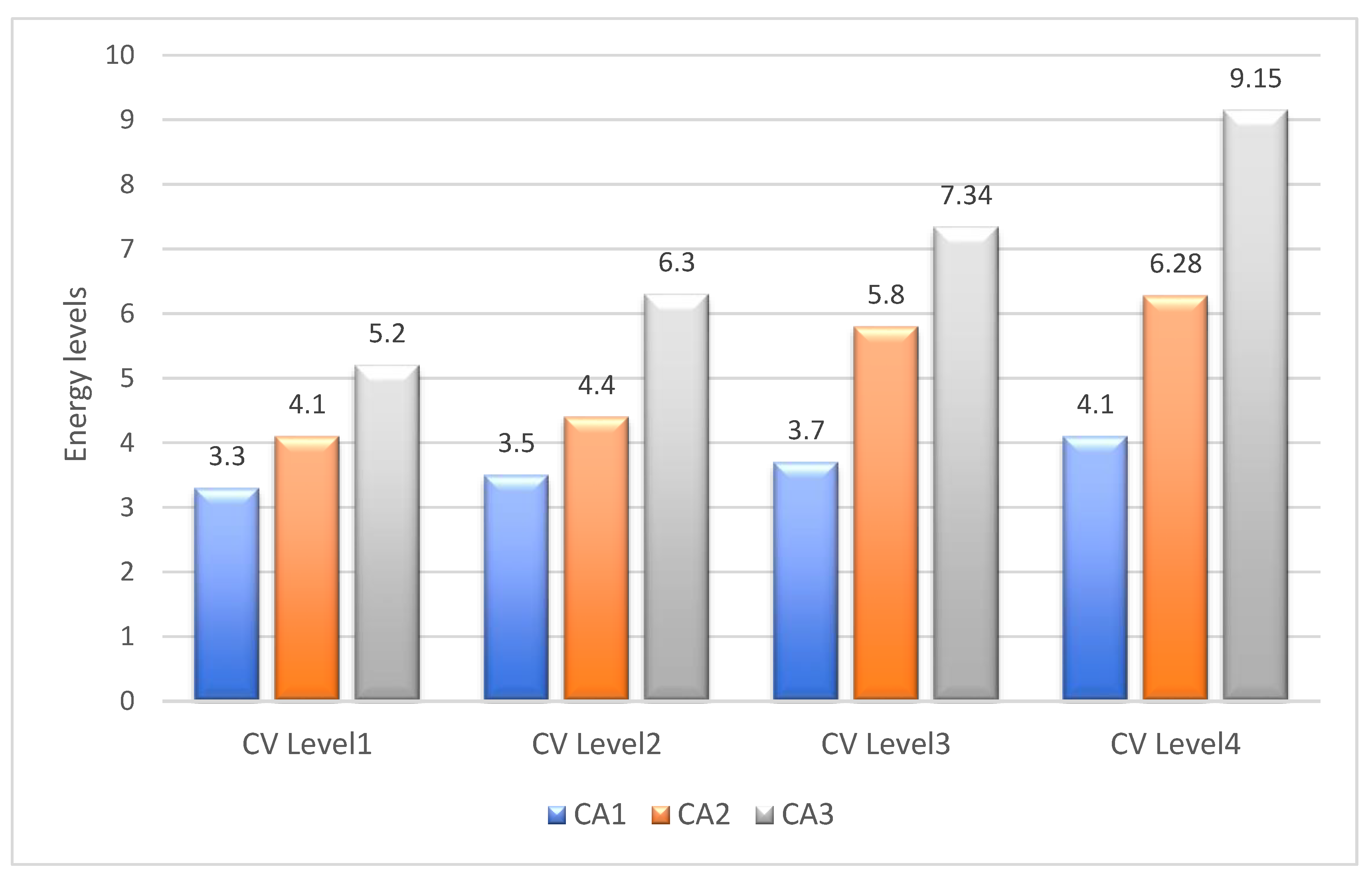 Symmetry 14 02494 g007