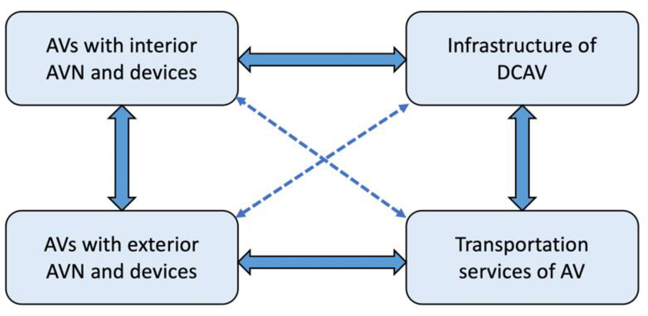 Symmetry 14 02494 g008