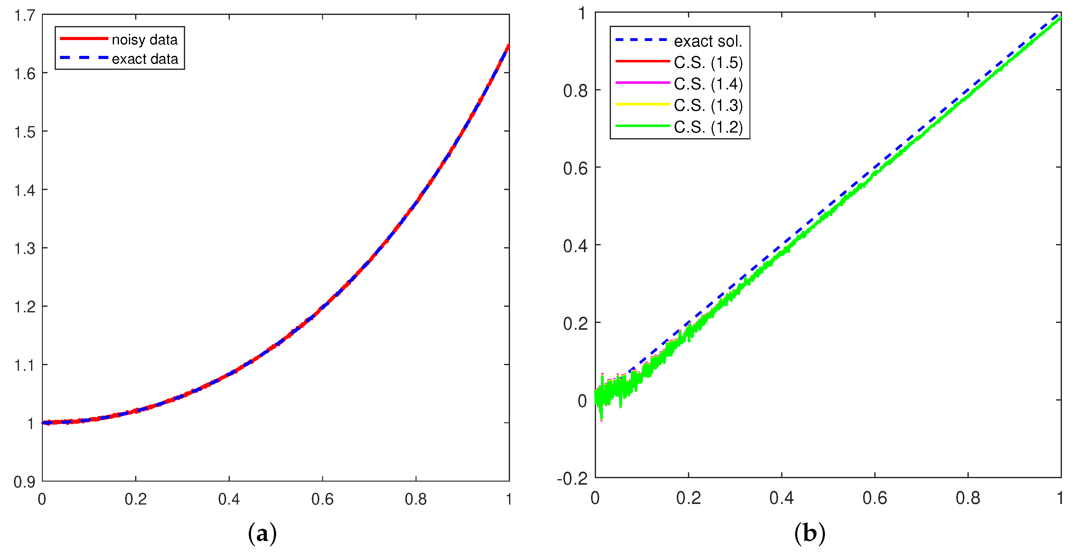Symmetry 14 02495 g001 Symmetry 14 02495 g001