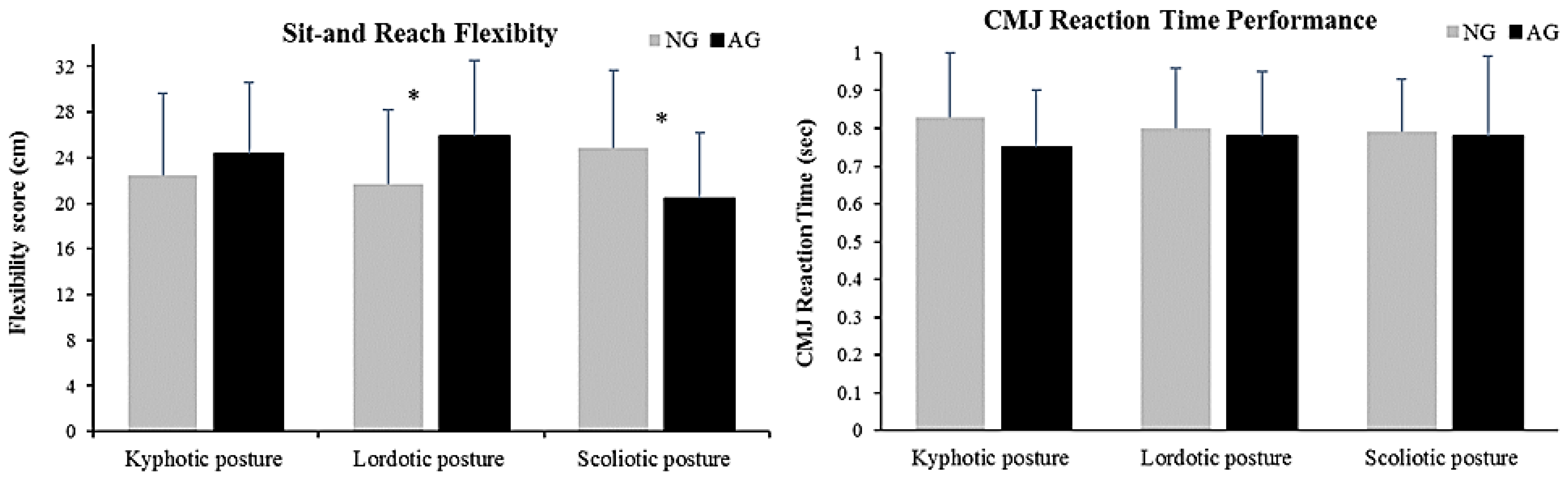 Symmetry 14 02497 g003