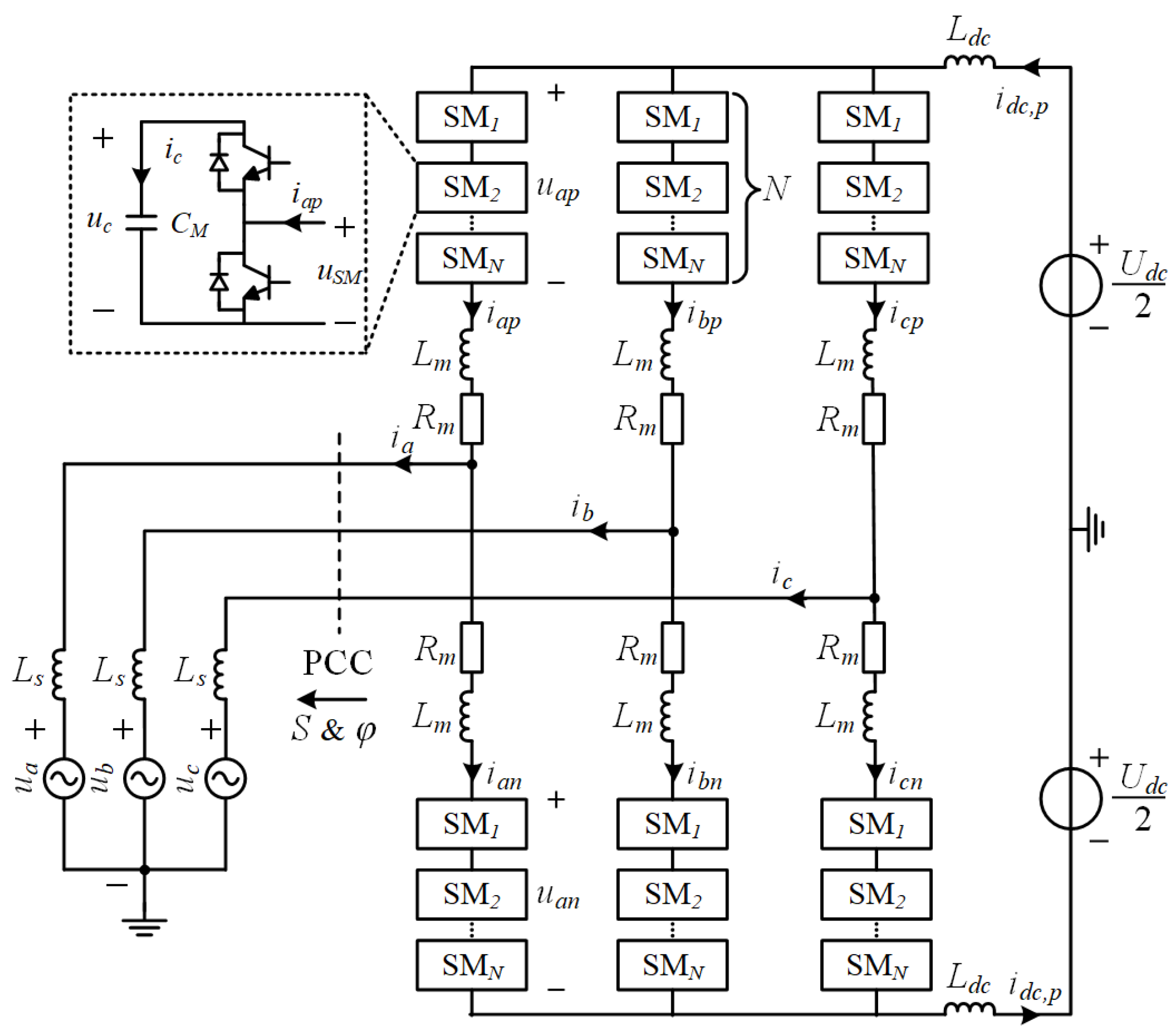 Symmetry 14 02498 g001 Symmetry 14 02498 g001