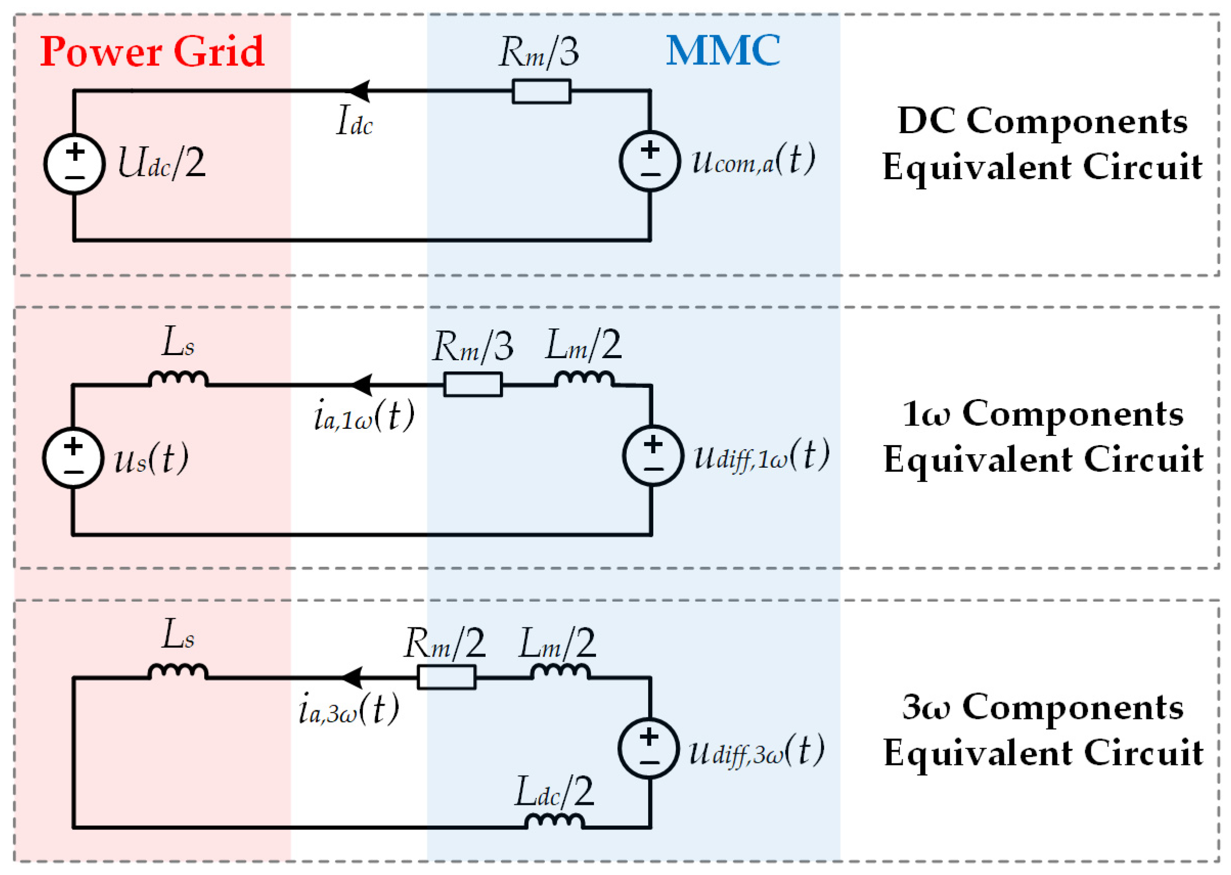 Symmetry 14 02498 g002 Symmetry 14 02498 g002