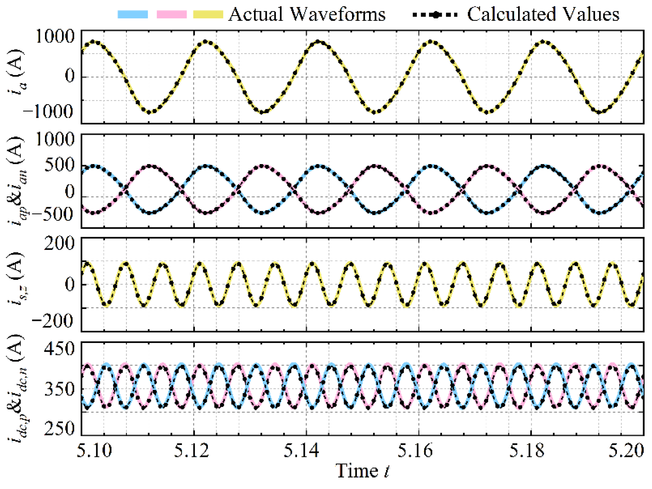 Symmetry 14 02498 g005 Symmetry 14 02498 g005