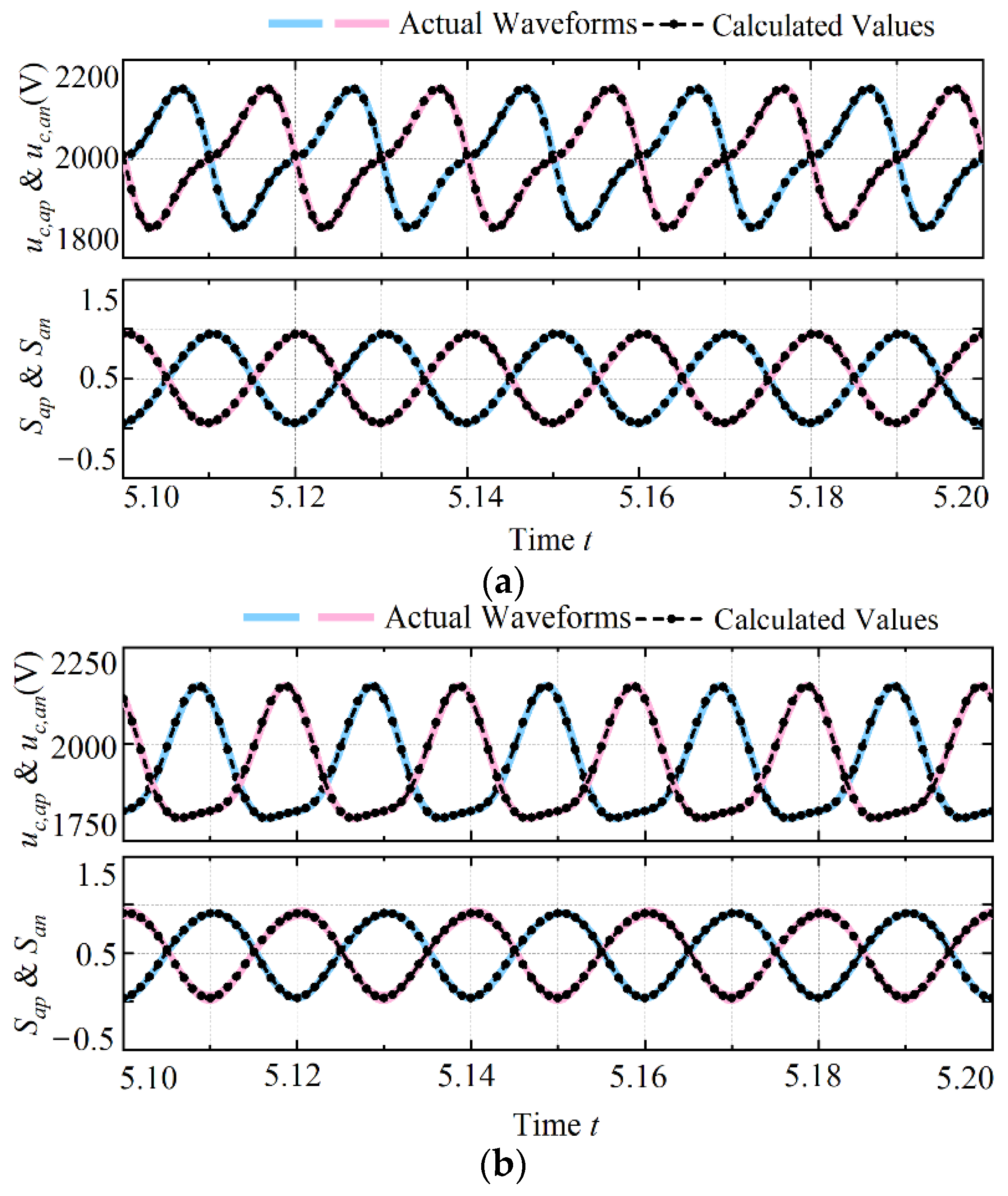 Symmetry 14 02498 g006 Symmetry 14 02498 g006