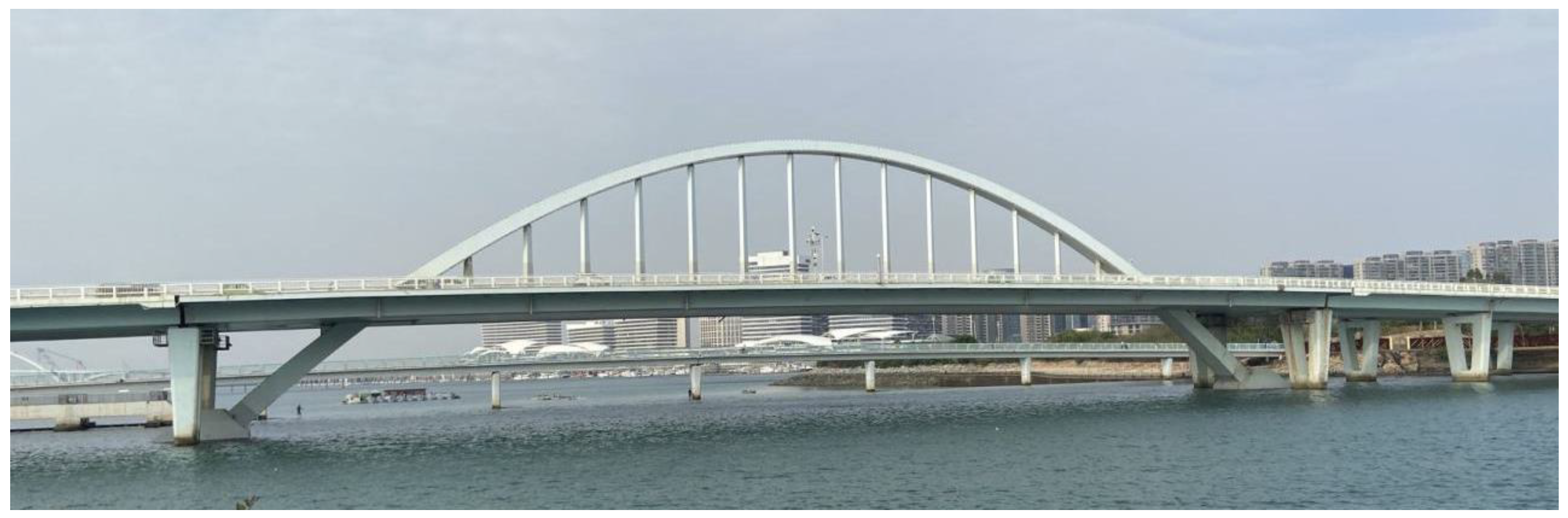 Symmetry 14 02501 g002 Symmetry 14 02501 g002