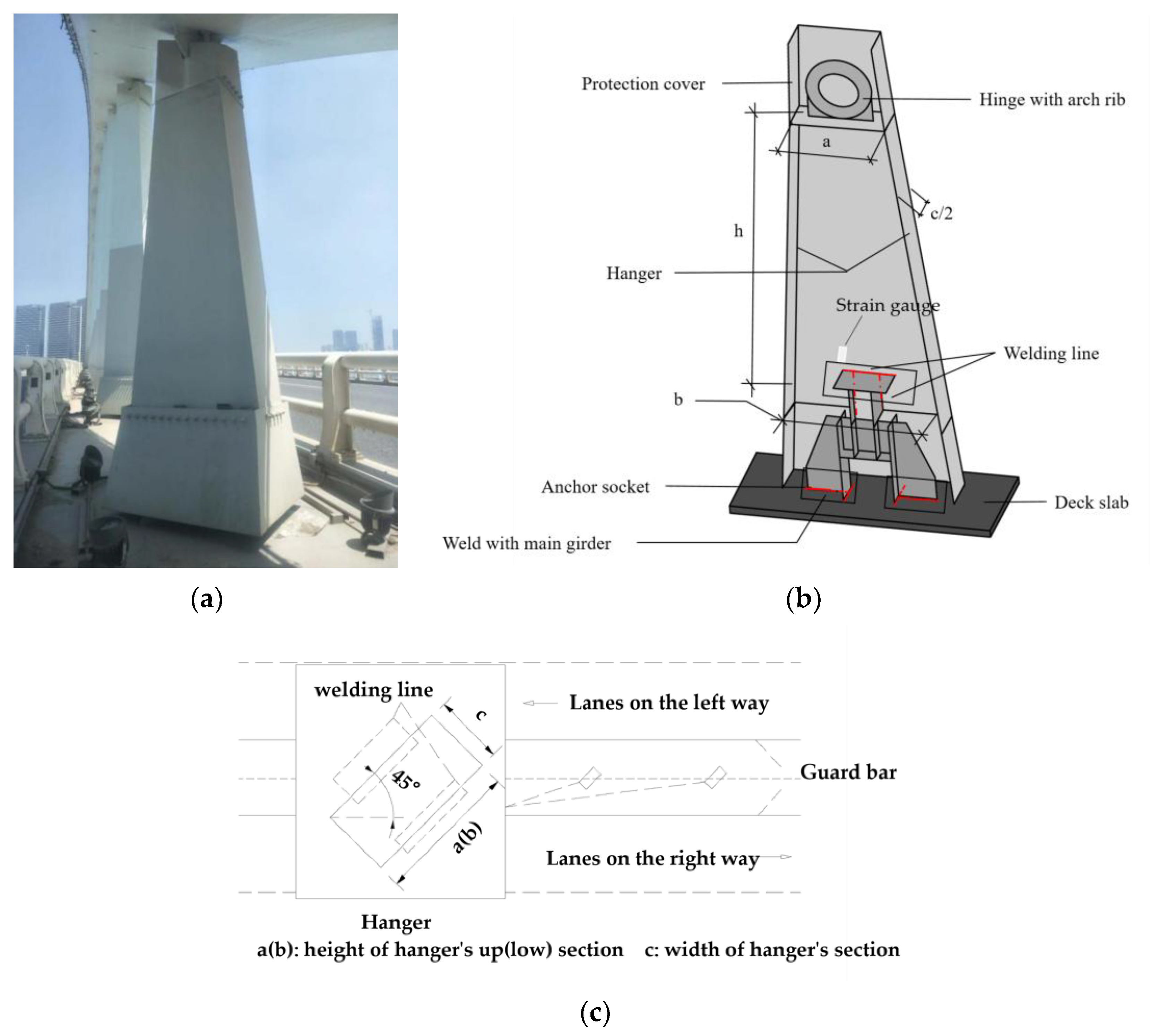 Symmetry 14 02501 g004 Symmetry 14 02501 g004