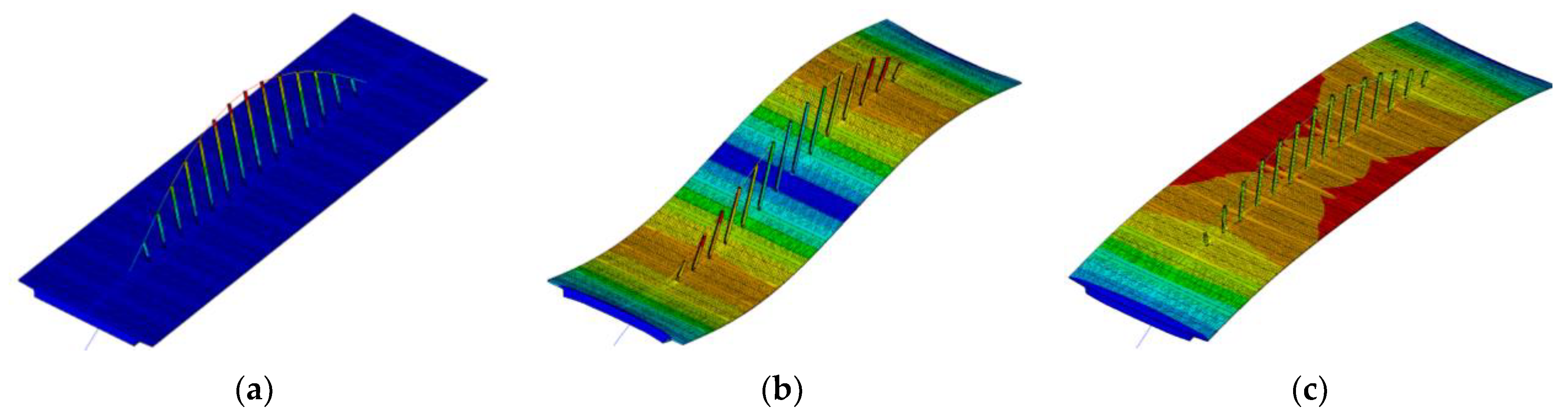 Symmetry 14 02501 g006 Symmetry 14 02501 g006