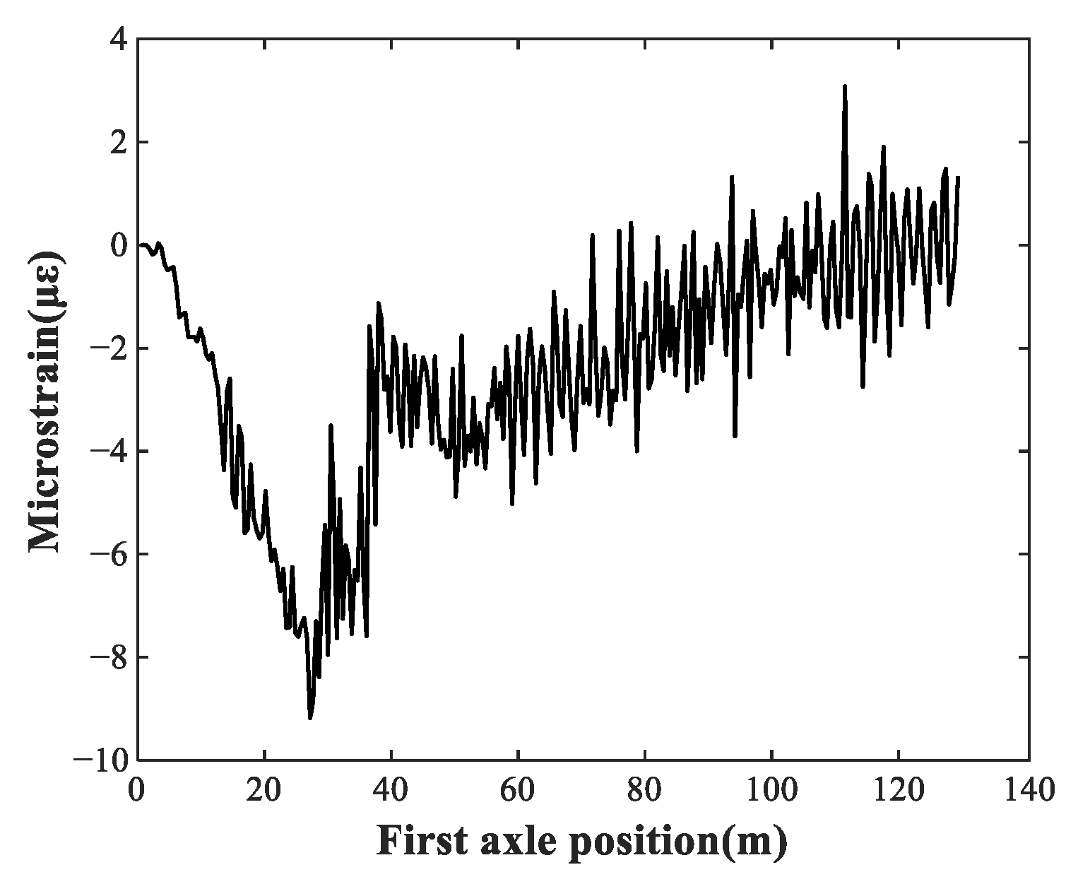 Symmetry 14 02501 g009 Symmetry 14 02501 g009
