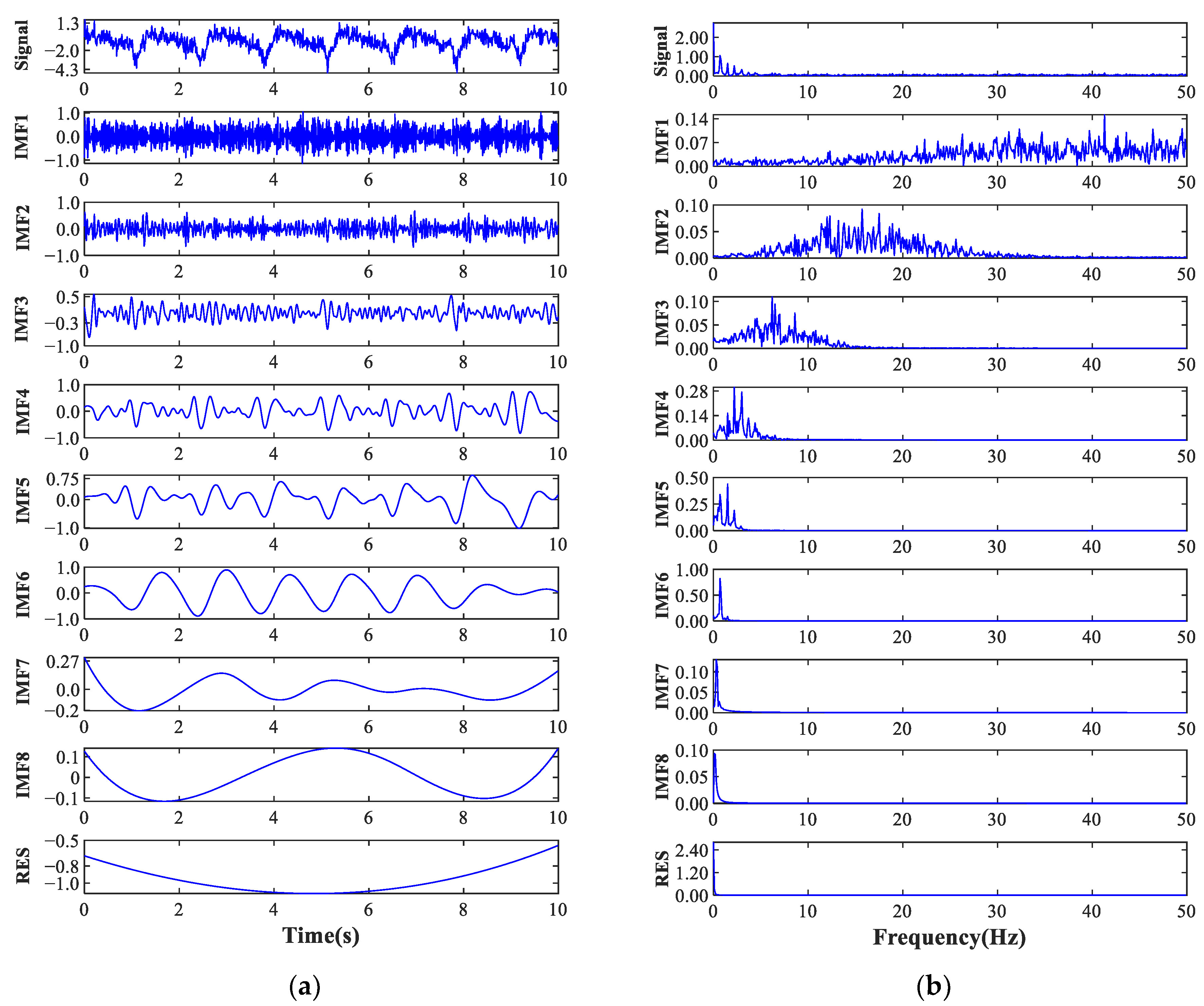 Symmetry 14 02501 g010 Symmetry 14 02501 g010