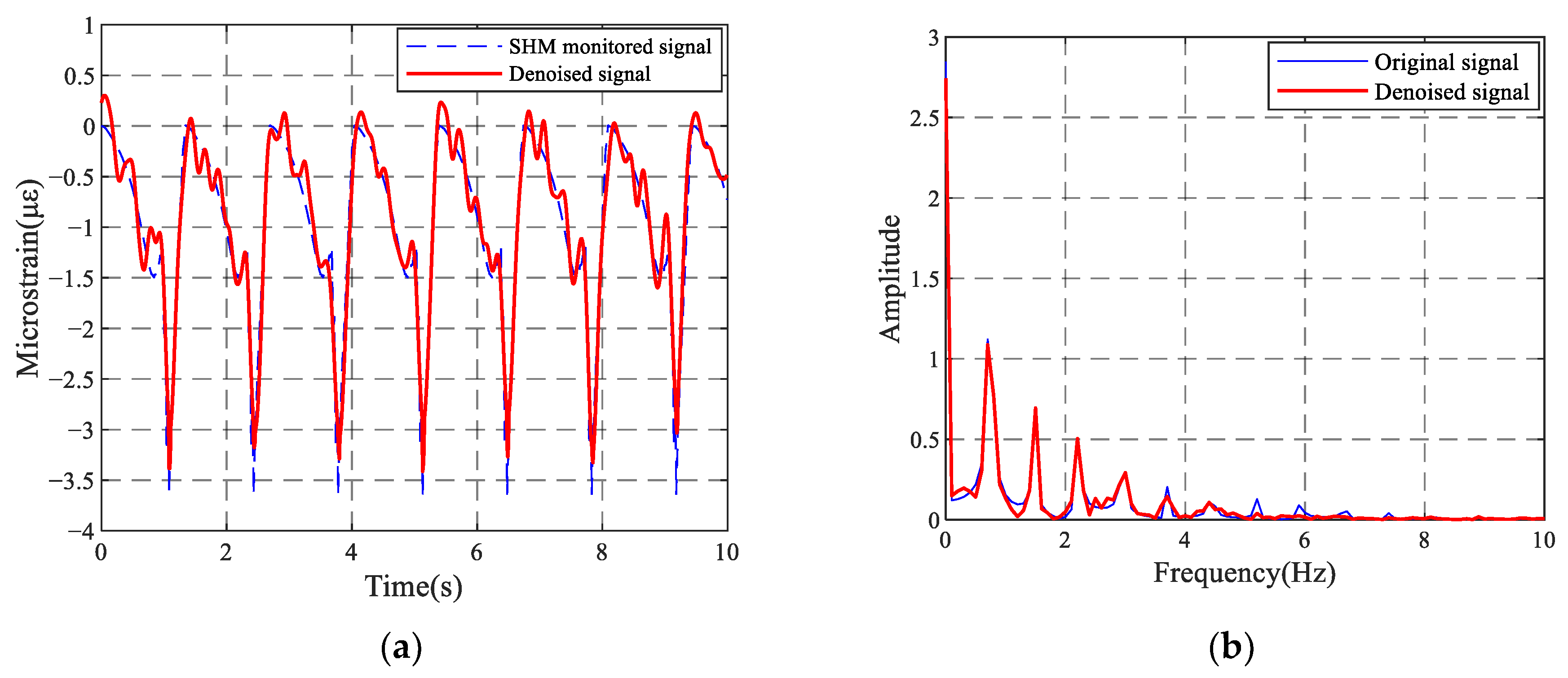 Symmetry 14 02501 g011 Symmetry 14 02501 g011
