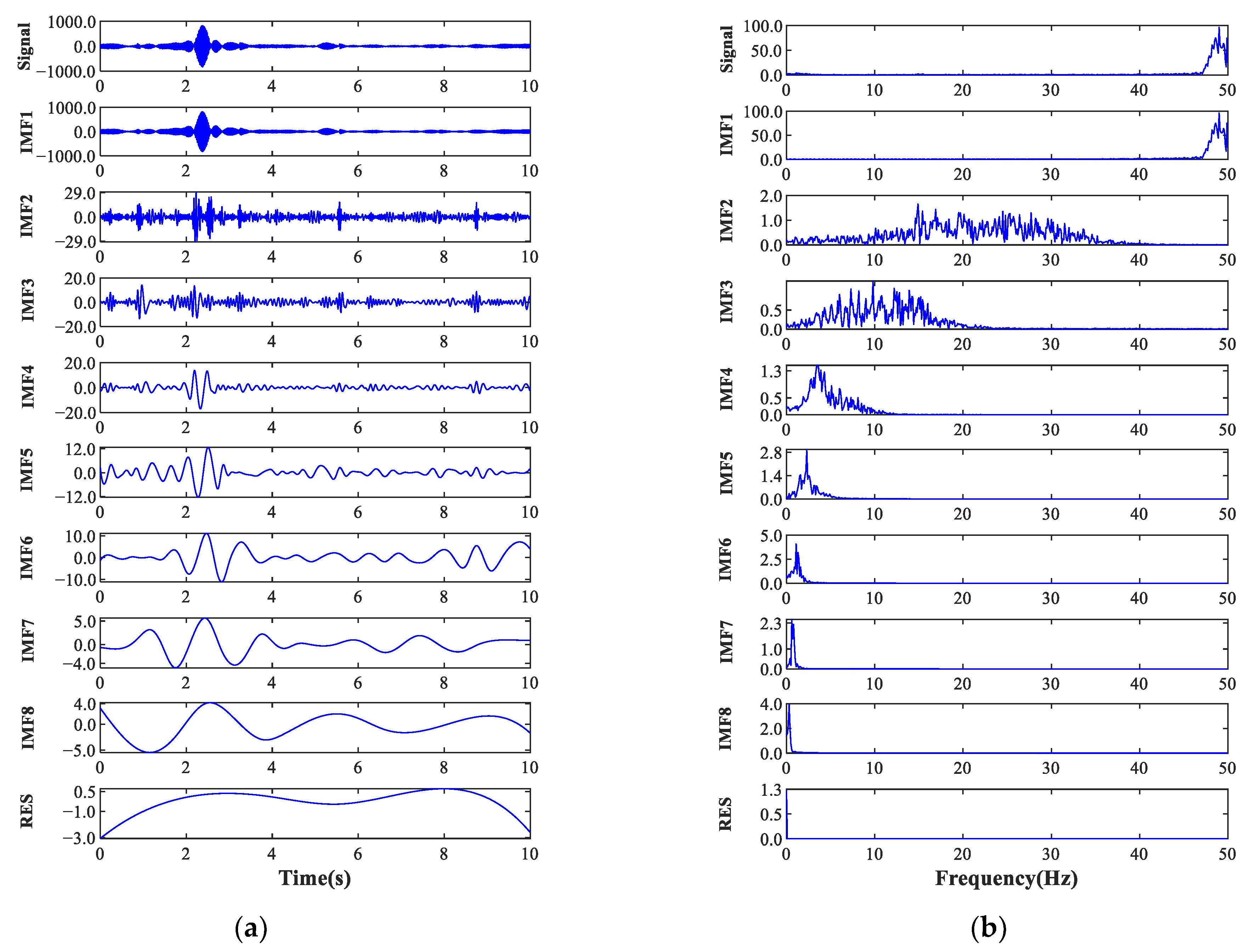 Symmetry 14 02501 g012 Symmetry 14 02501 g012