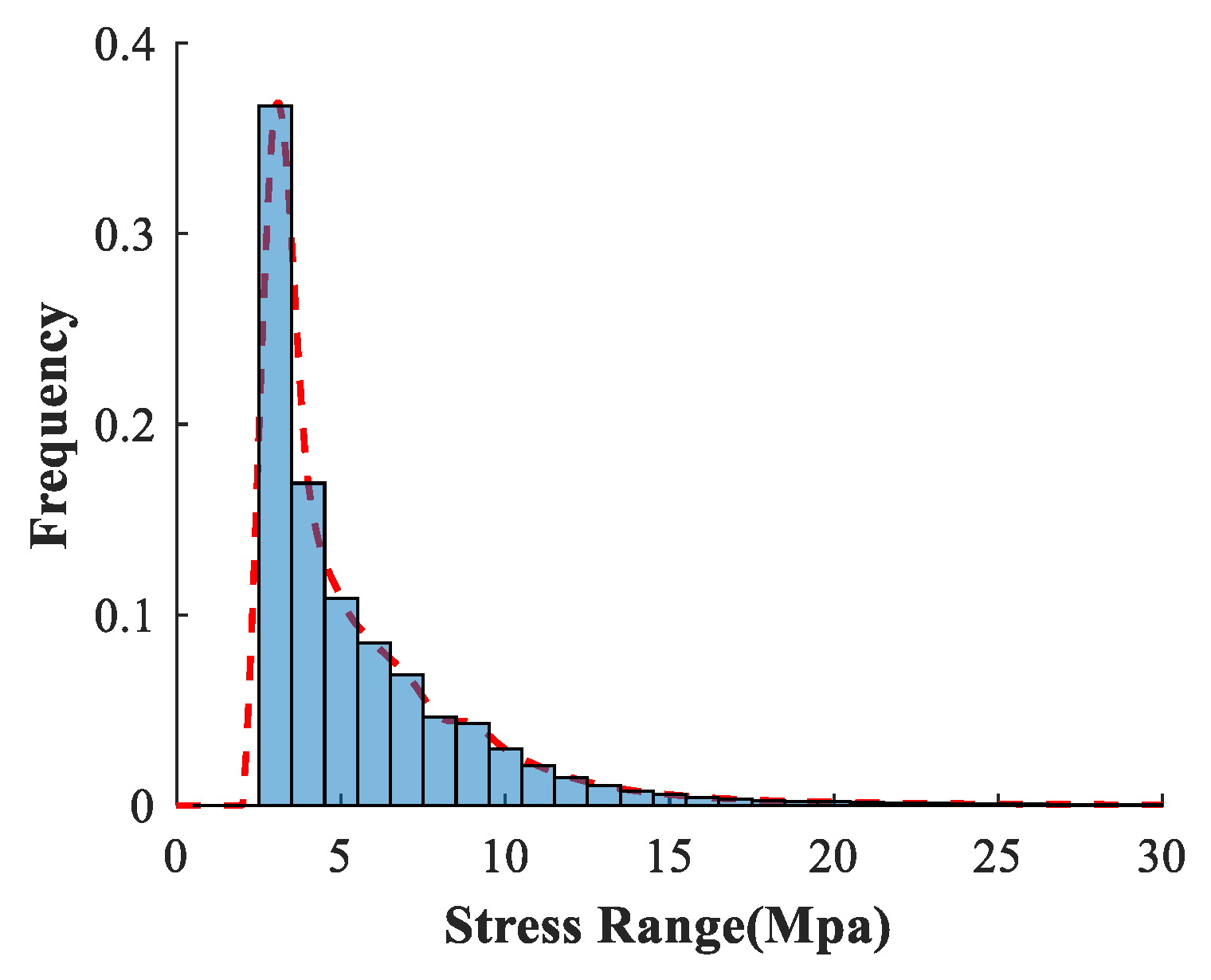 Symmetry 14 02501 g015 Symmetry 14 02501 g015