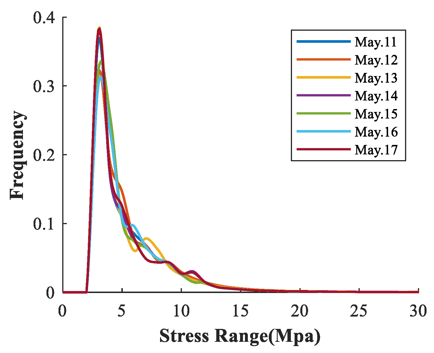 Symmetry 14 02501 g016 Symmetry 14 02501 g016