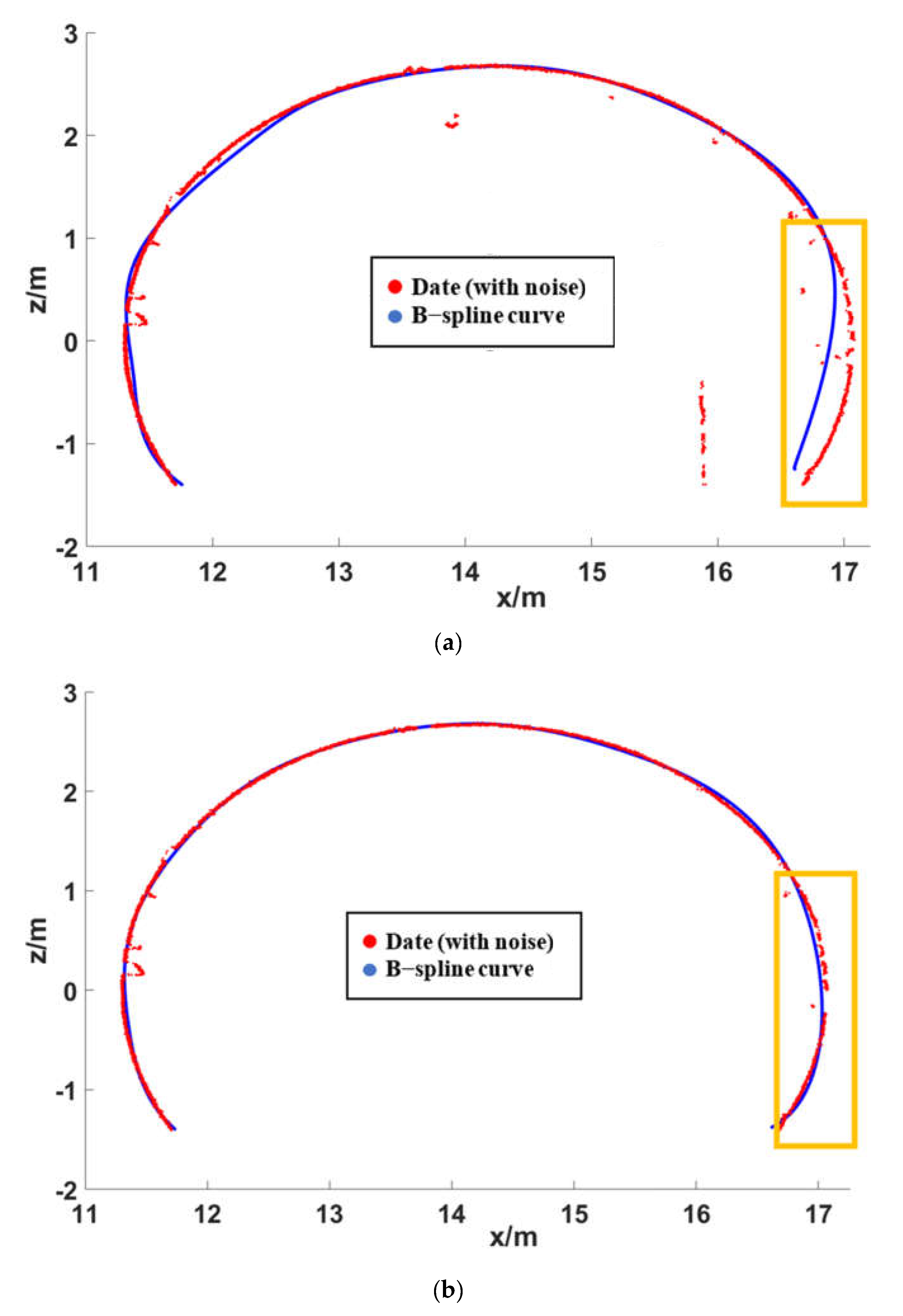 Symmetry 14 02505 g011 Symmetry 14 02505 g011