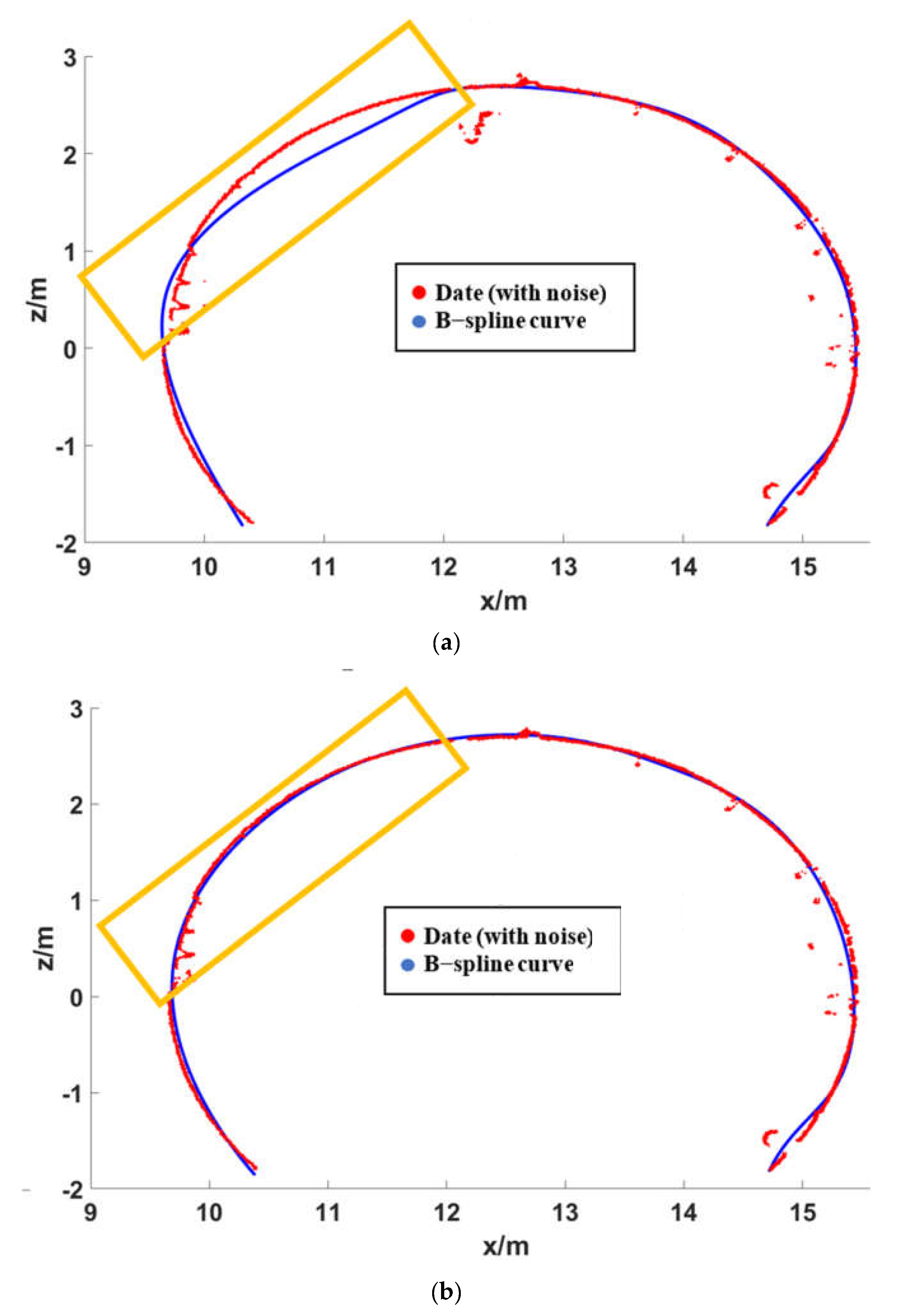 Symmetry 14 02505 g012 Symmetry 14 02505 g012