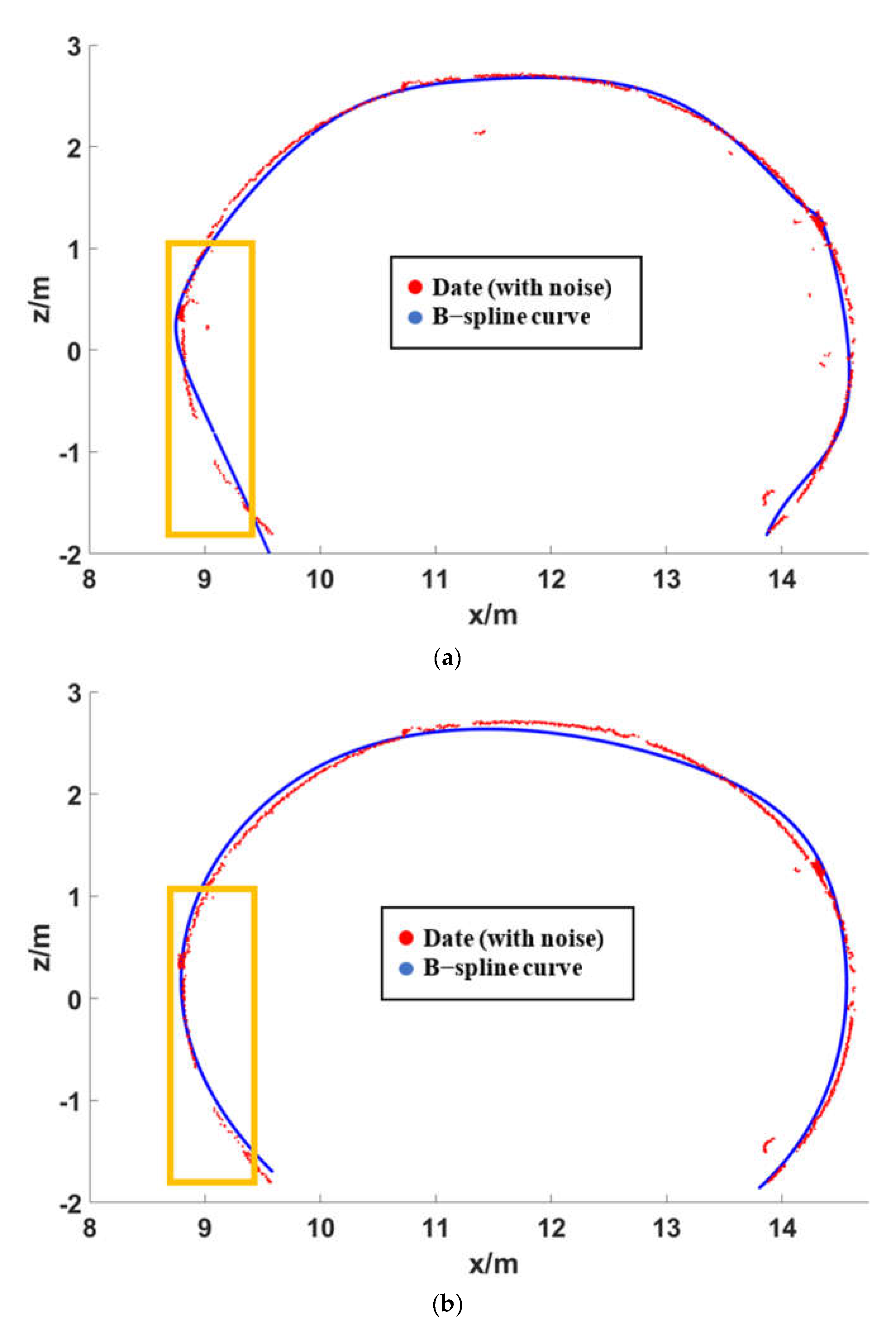 Symmetry 14 02505 g013 Symmetry 14 02505 g013
