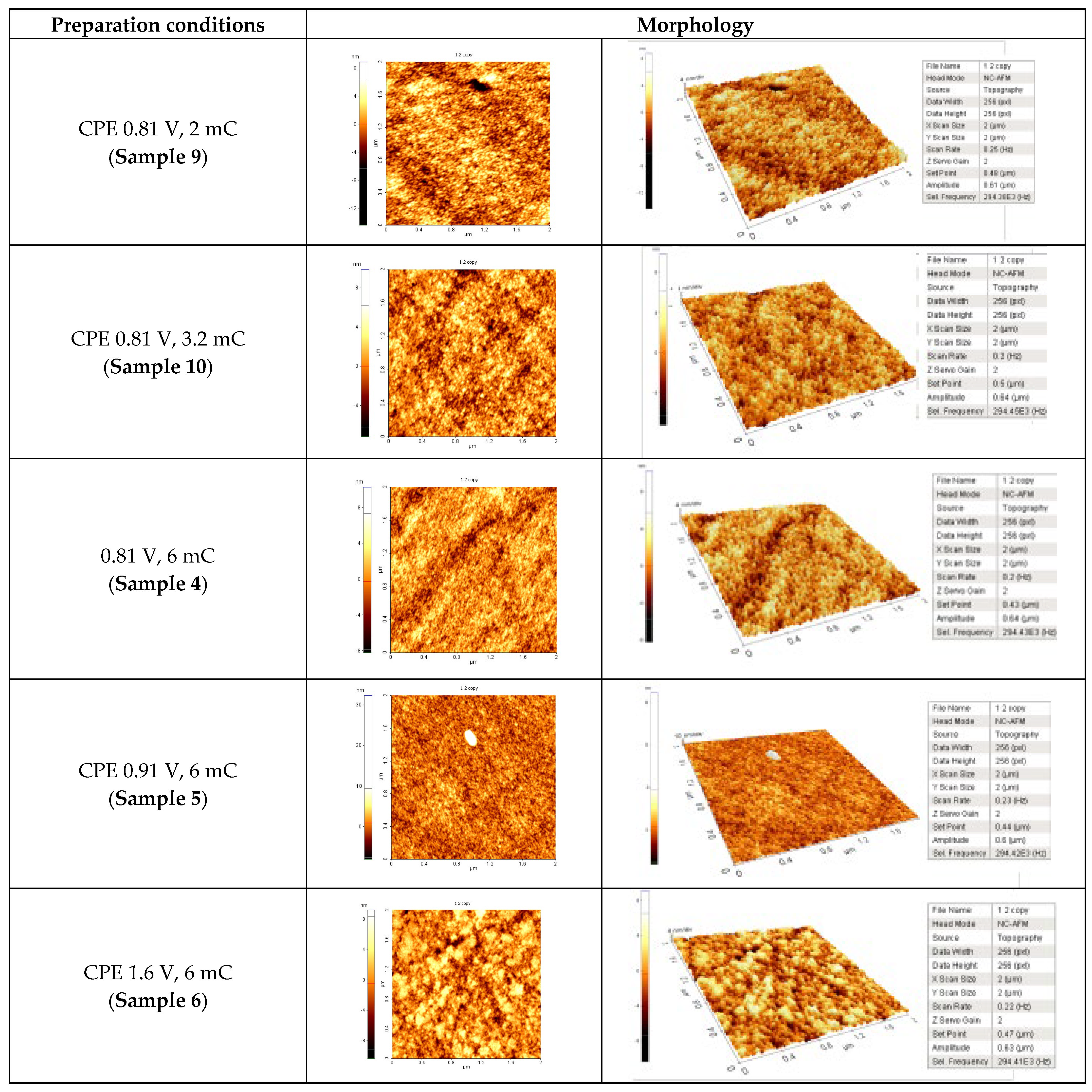 Symmetry 14 02506 g003 Symmetry 14 02506 g003