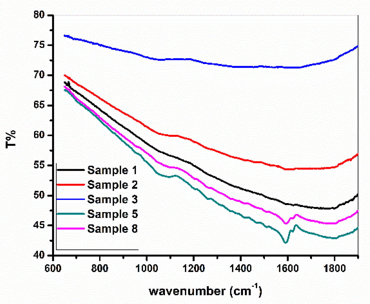 Symmetry 14 02506 g004 Symmetry 14 02506 g004