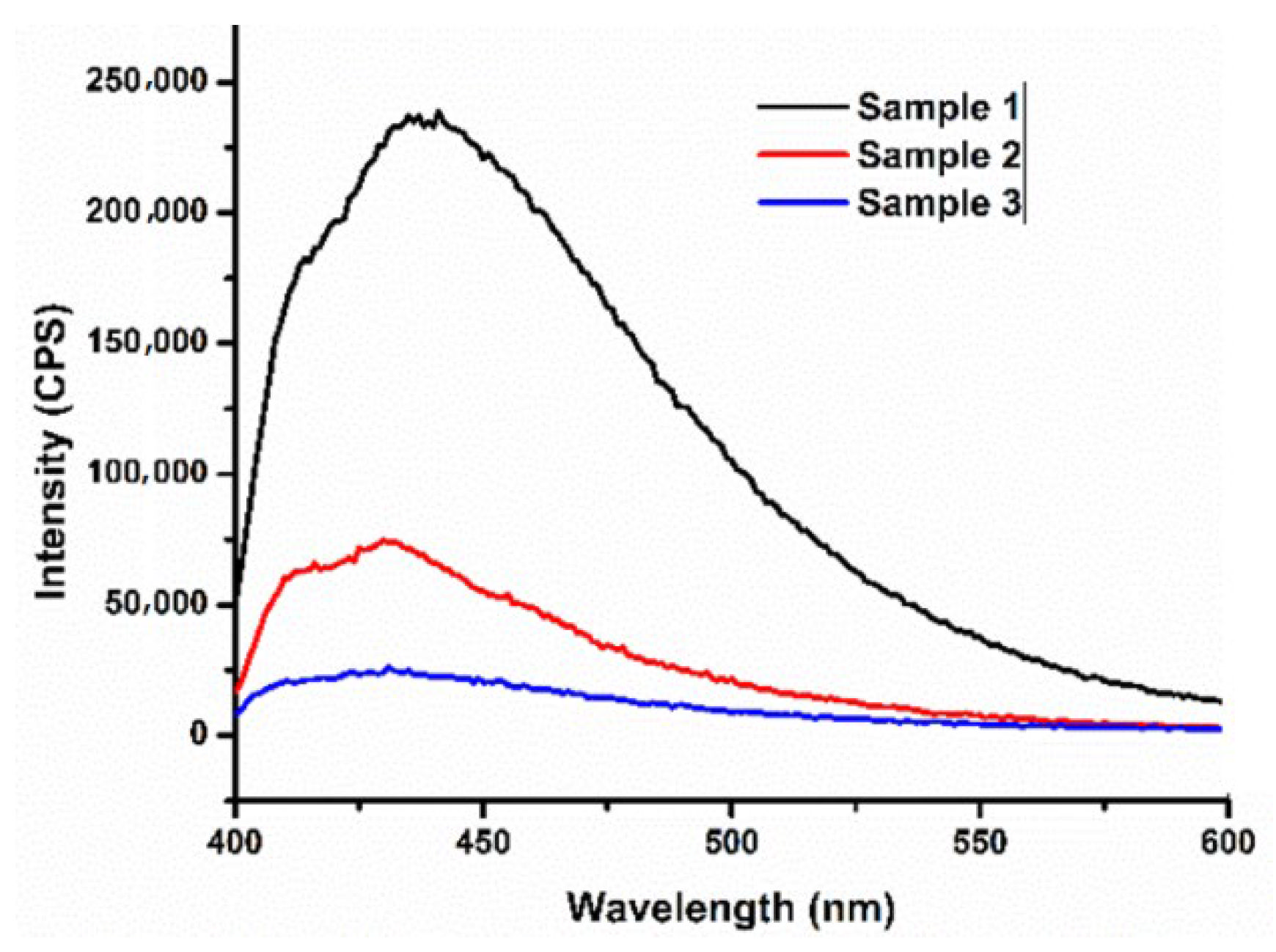 Symmetry 14 02506 g005 Symmetry 14 02506 g005