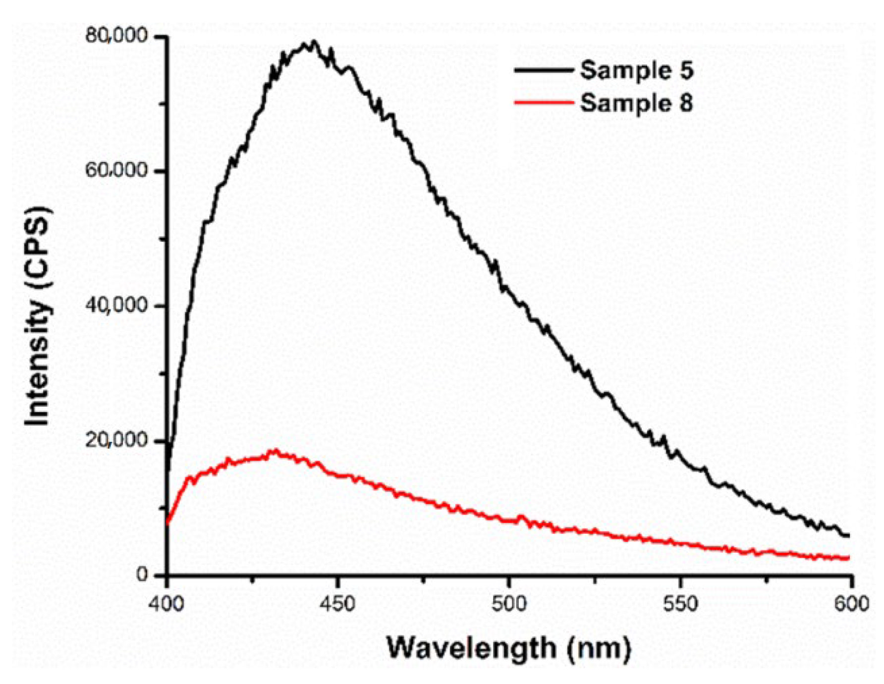 Symmetry 14 02506 g006 Symmetry 14 02506 g006