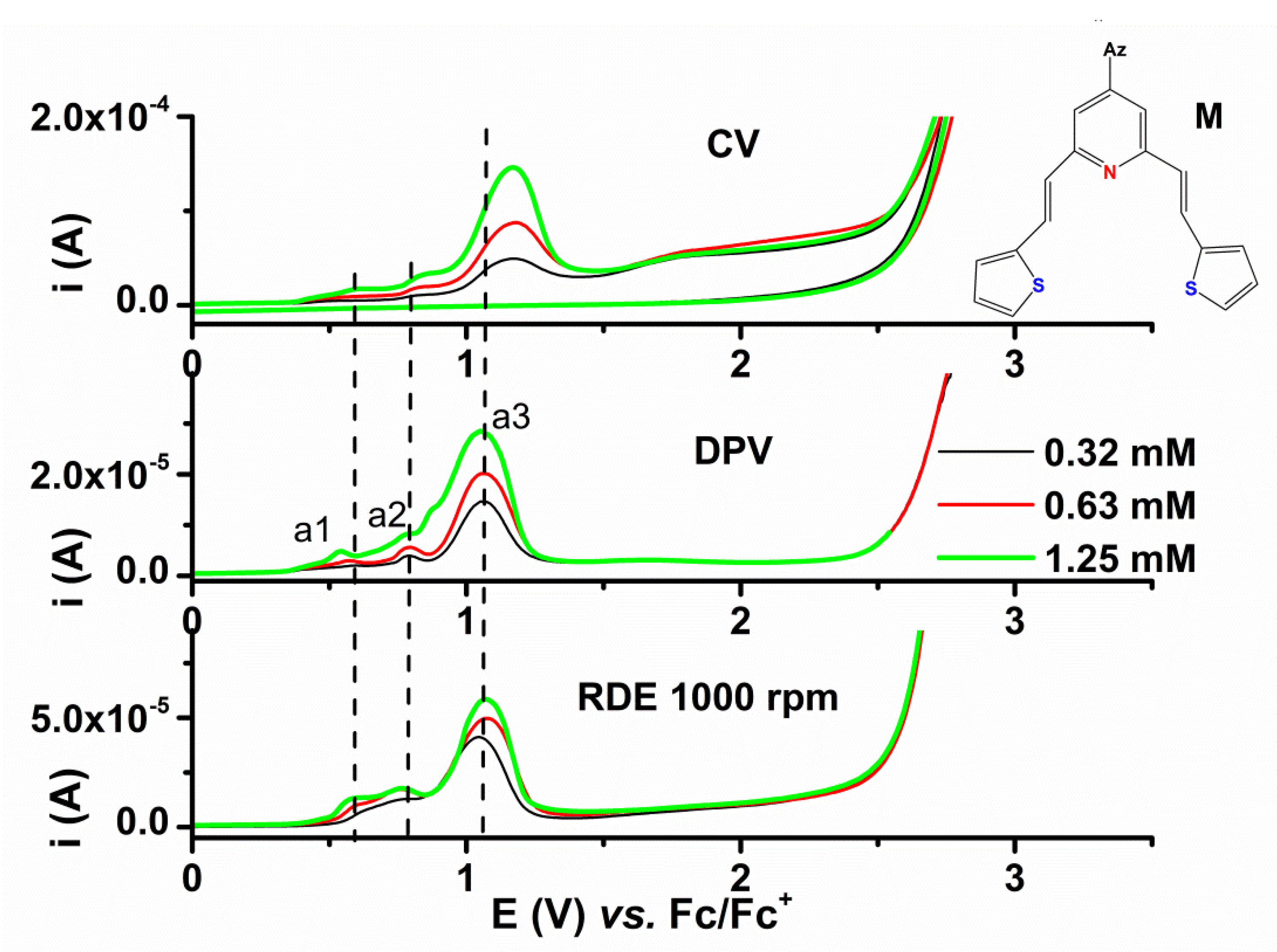 Symmetry 14 02506 g007 Symmetry 14 02506 g007
