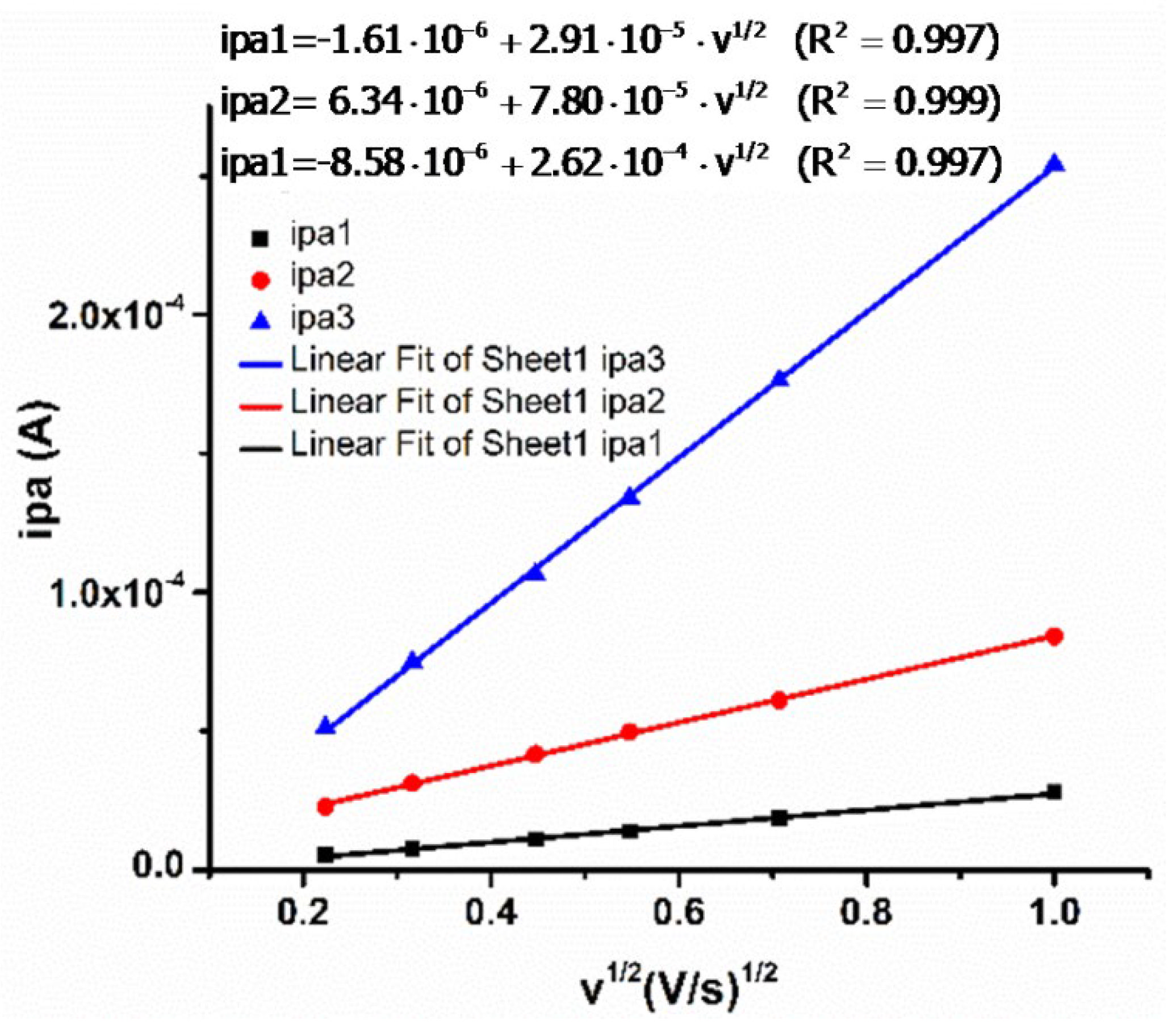 Symmetry 14 02506 g009 Symmetry 14 02506 g009