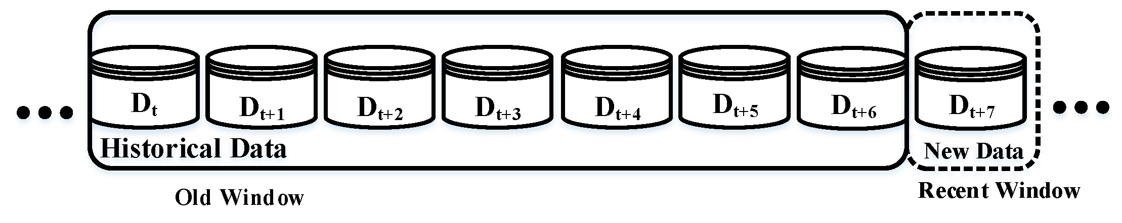 Symmetry 14 02508 g001