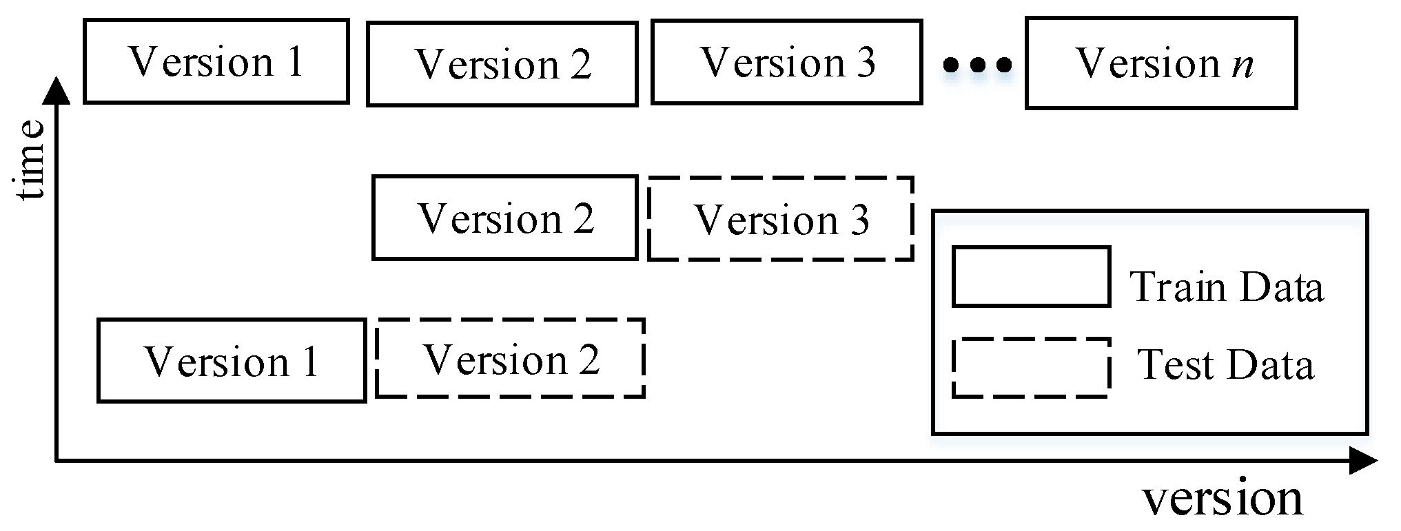 Symmetry 14 02508 g003