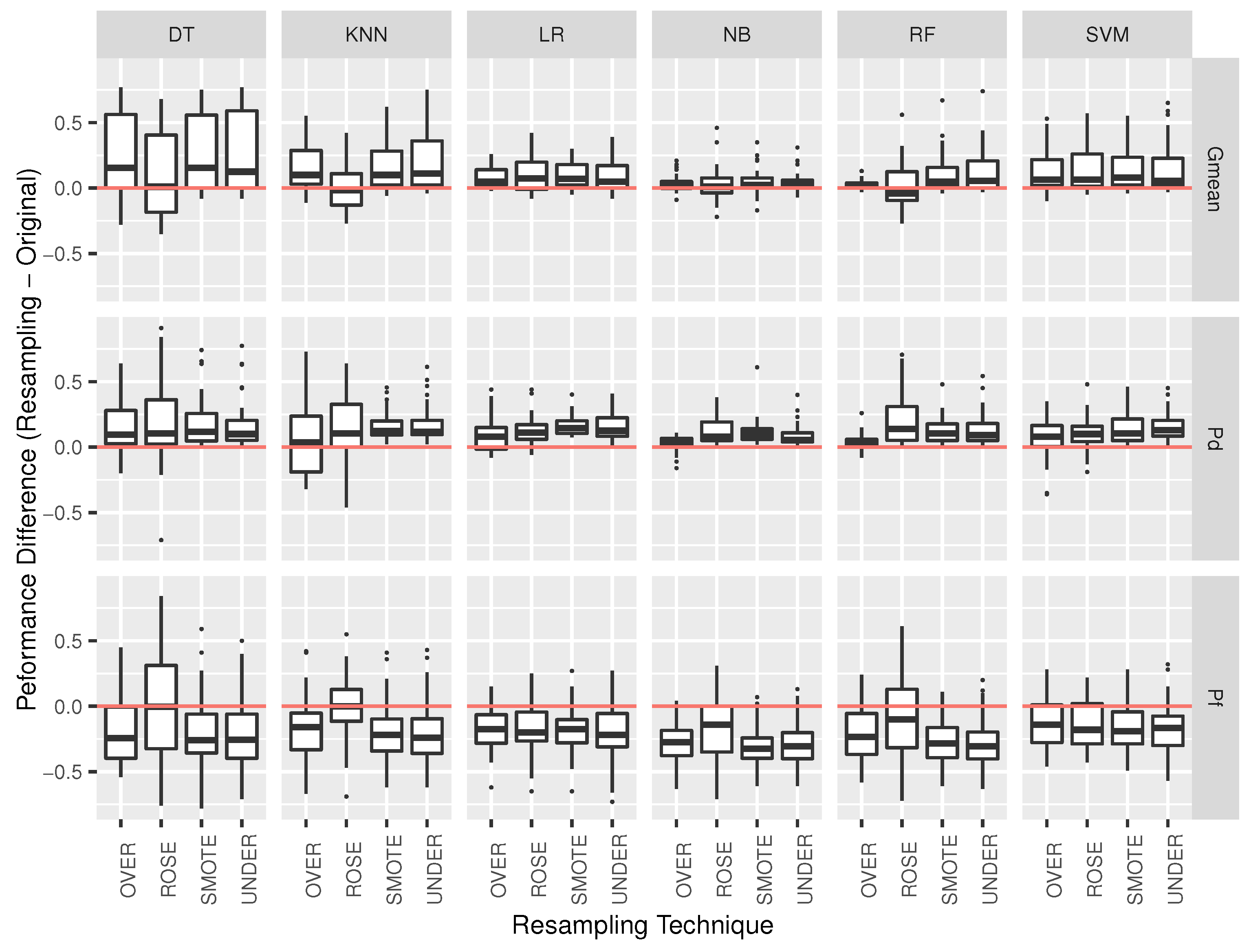 Symmetry 14 02508 g007
