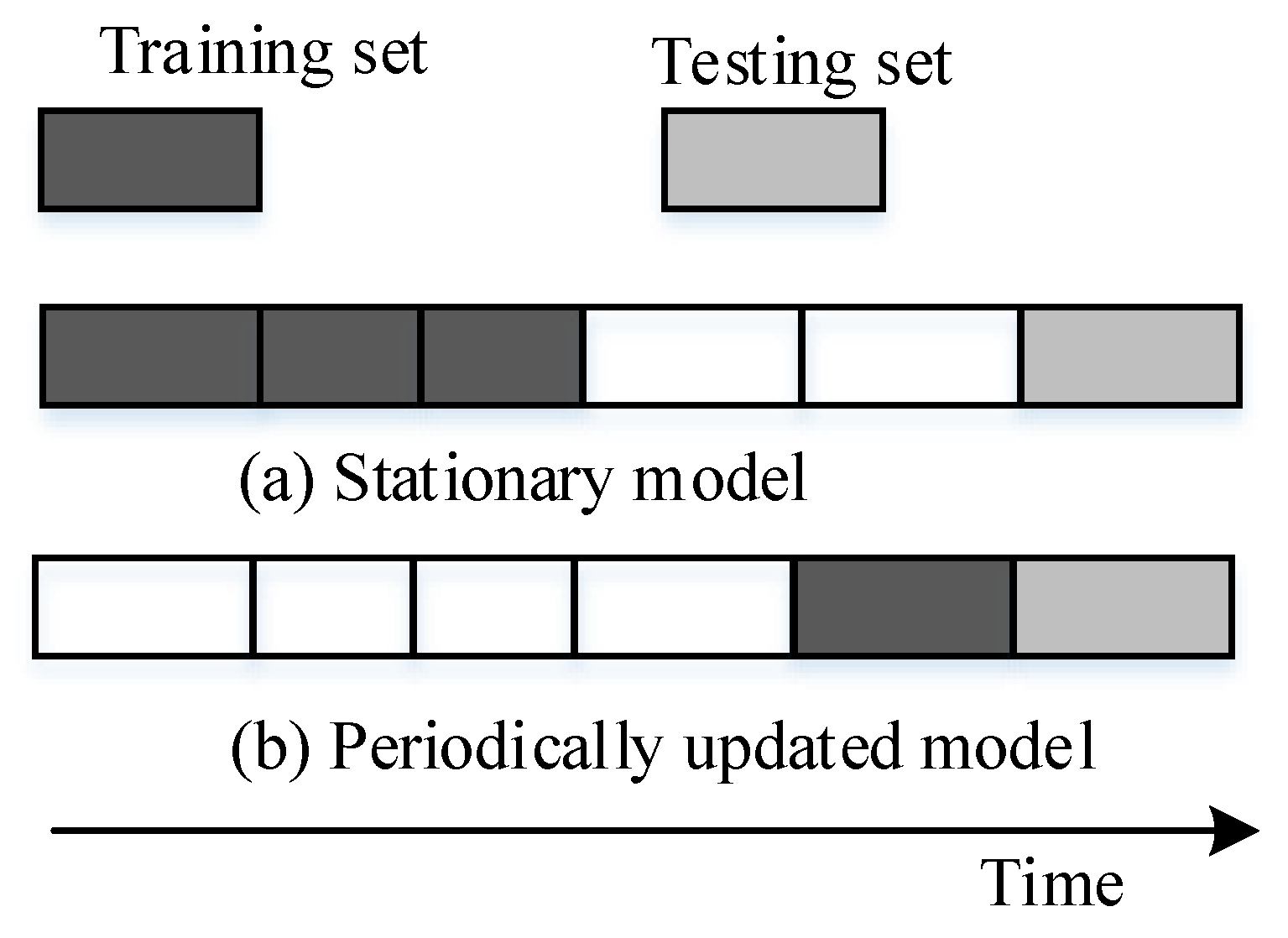 Symmetry 14 02508 g010
