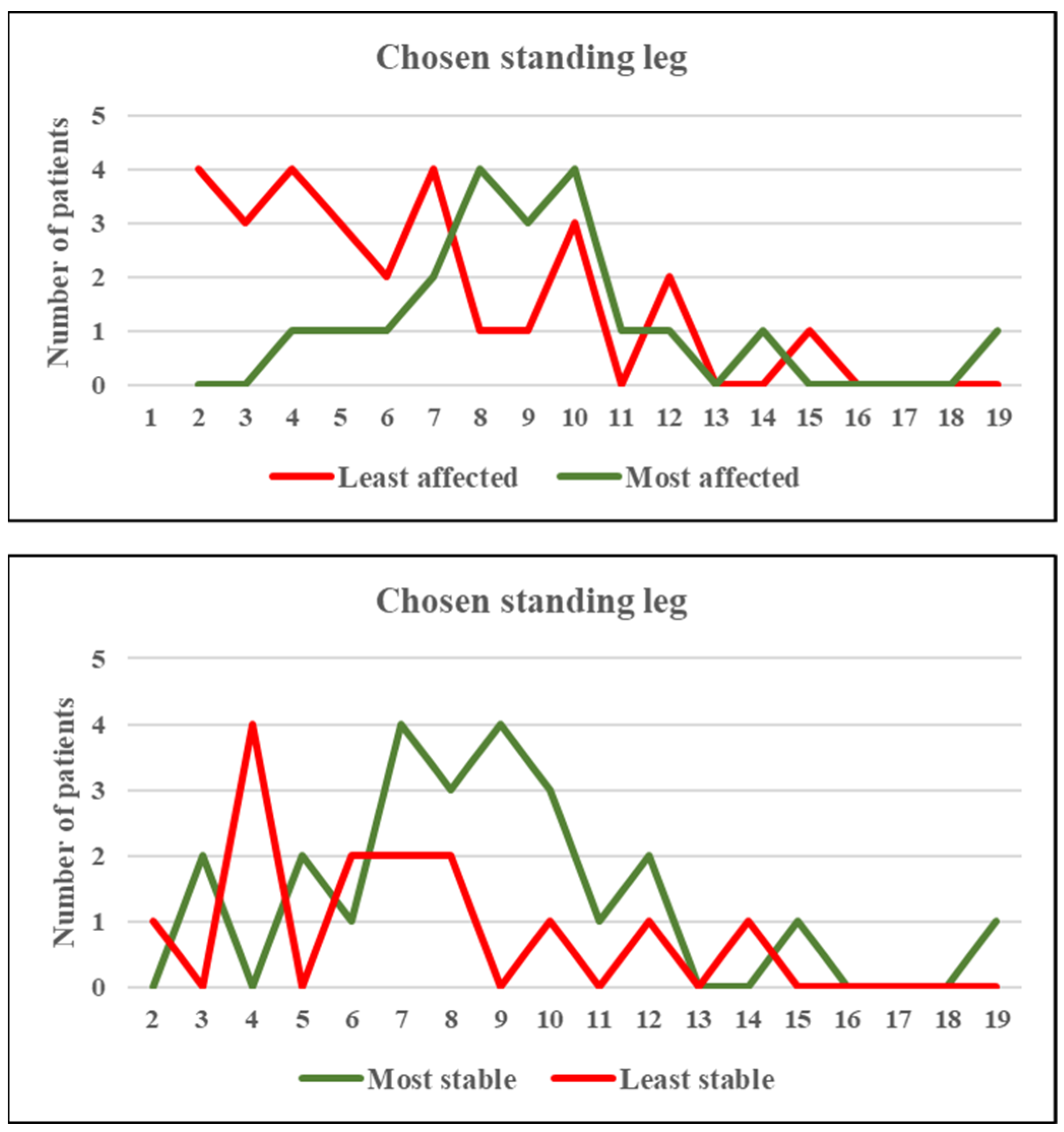 Symmetry 14 02511 g001