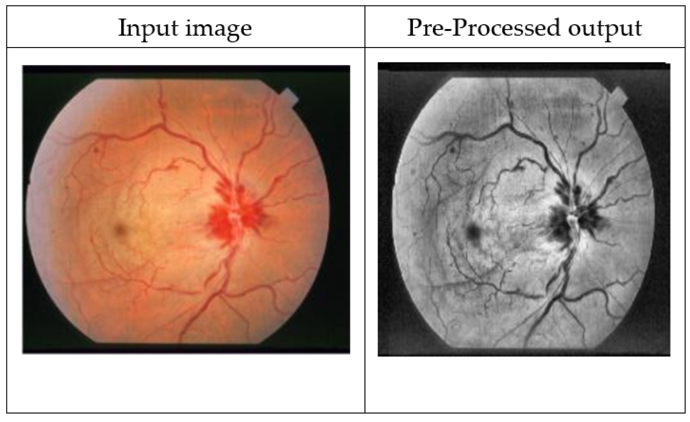 Symmetry 14 02512 g002 Symmetry 14 02512 g002