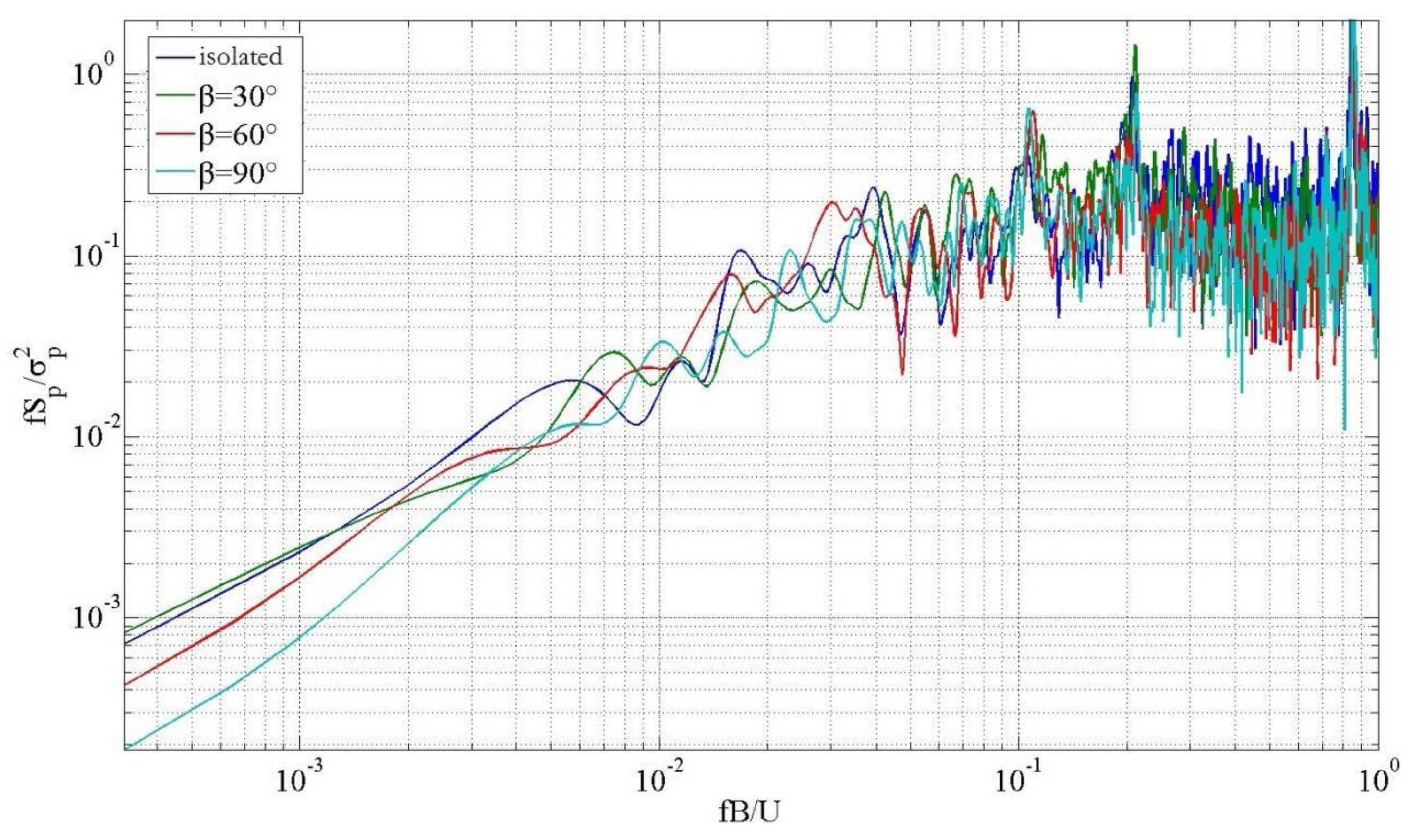 Symmetry 14 02513 g017