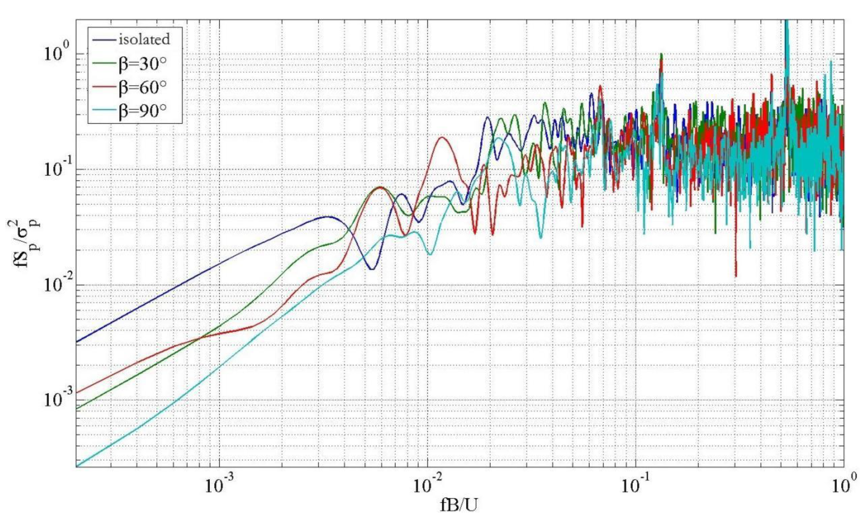 Symmetry 14 02513 g018