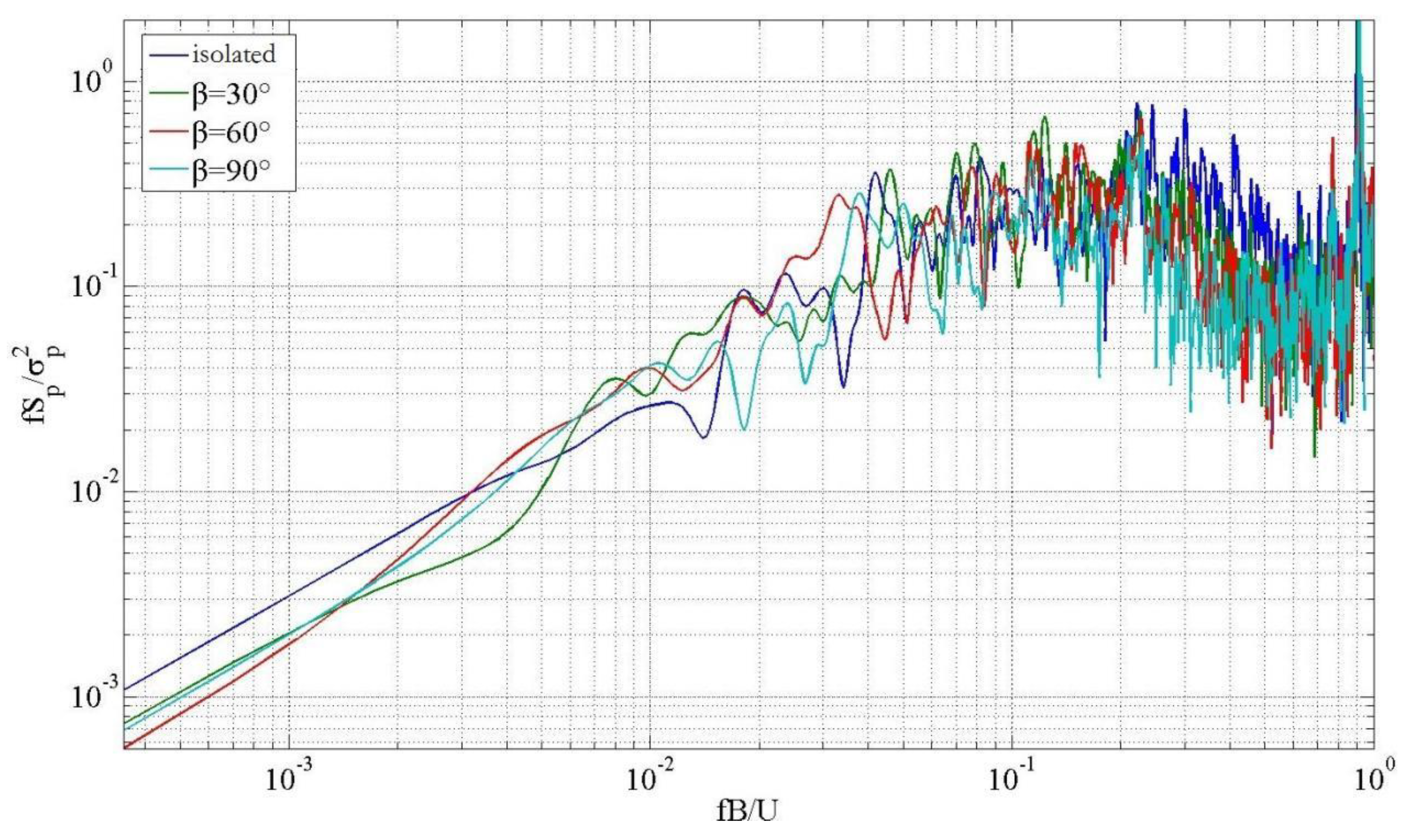 Symmetry 14 02513 g020