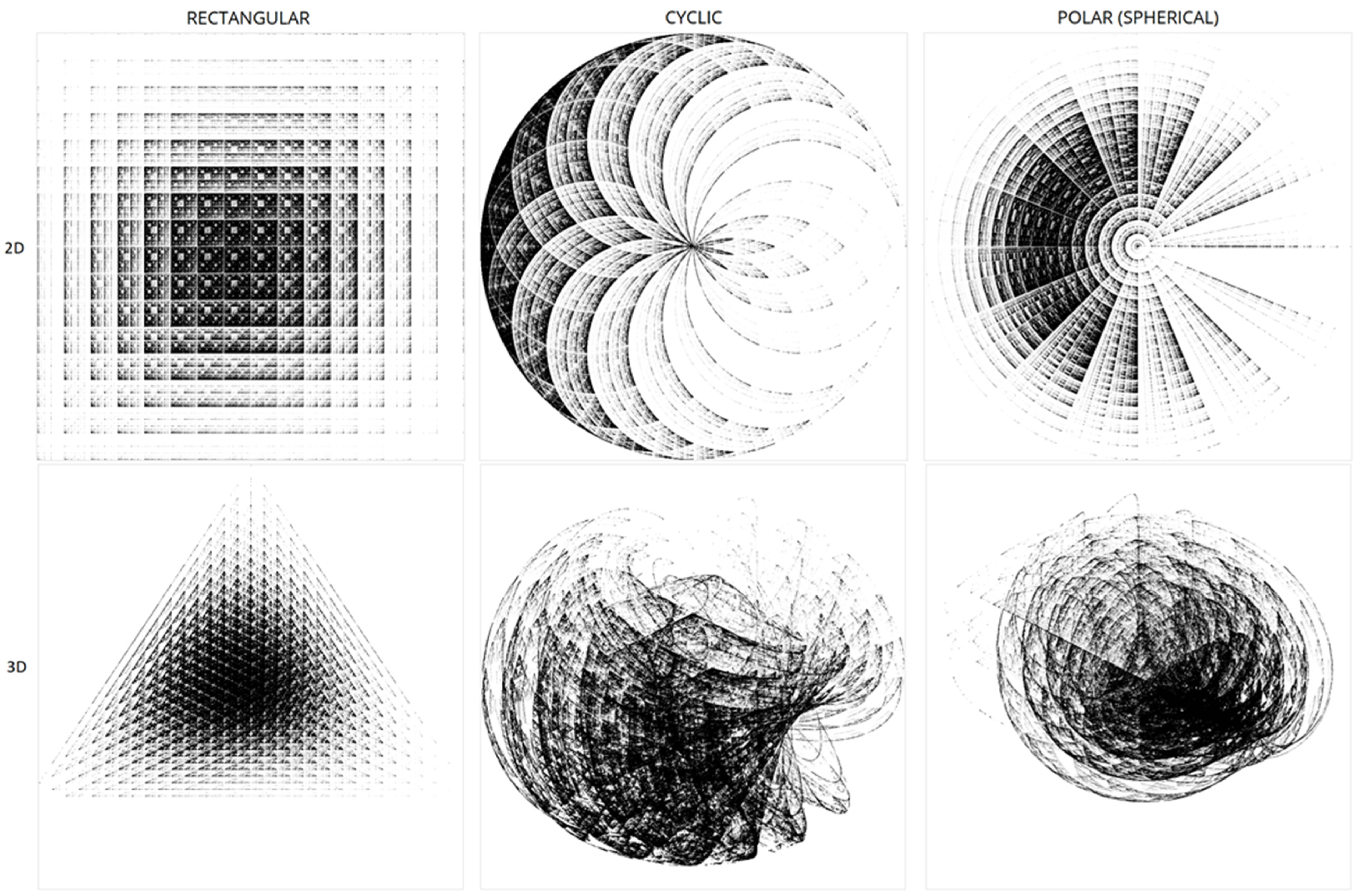 Symmetry 14 02517 g002