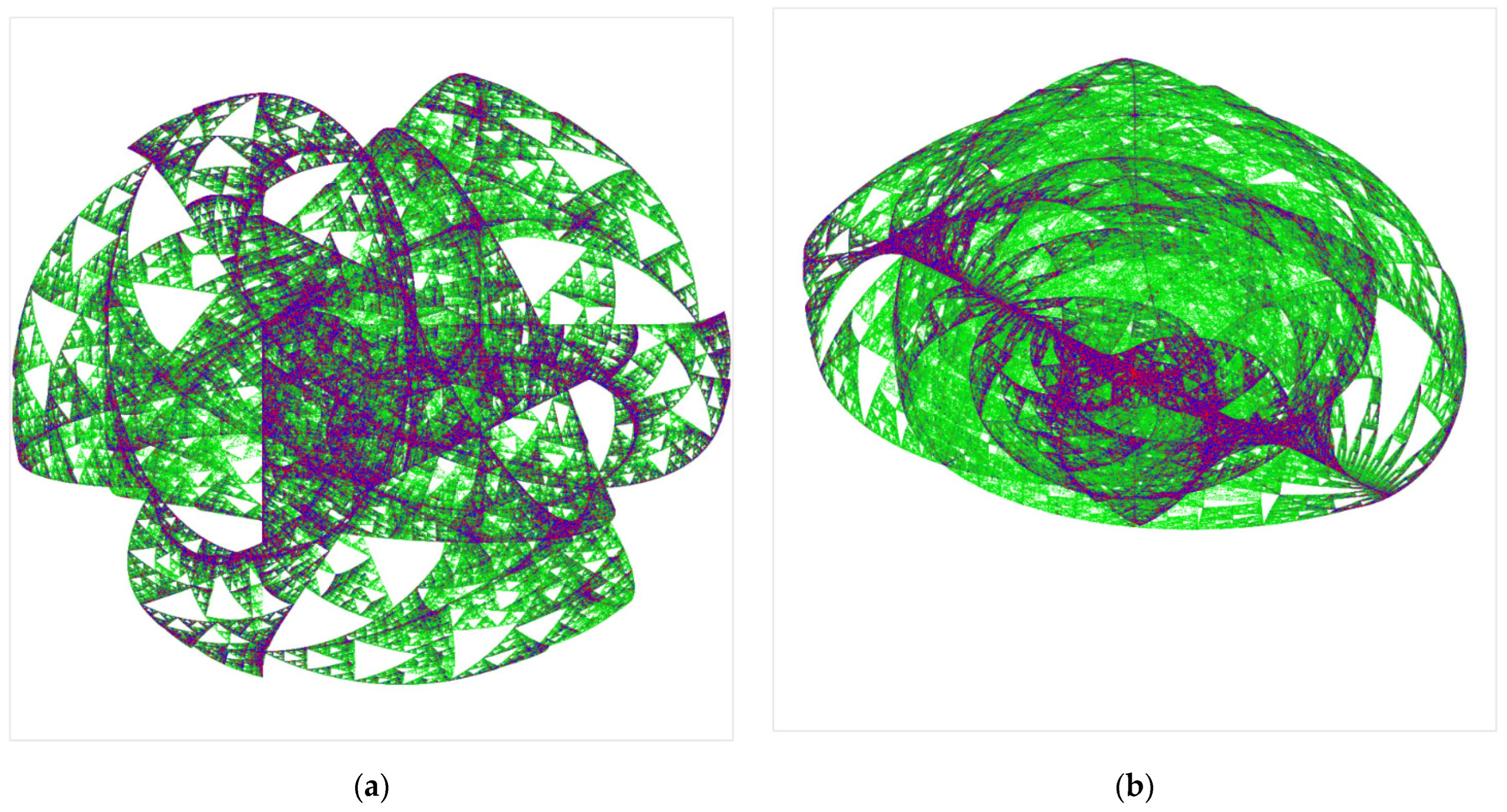Symmetry 14 02517 g007
