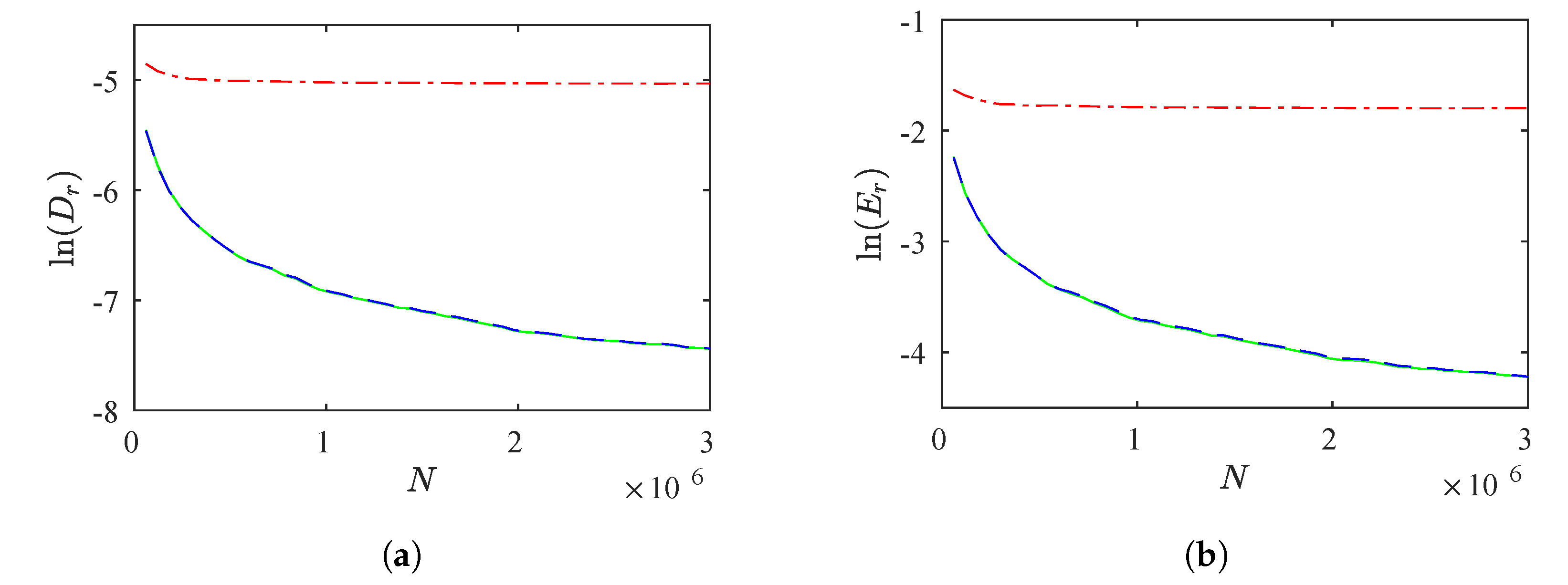 Symmetry 14 02519 g006