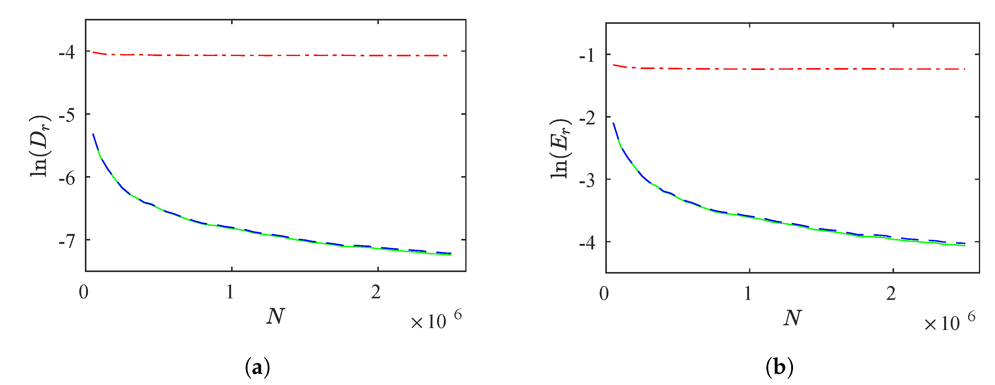 Symmetry 14 02519 g008