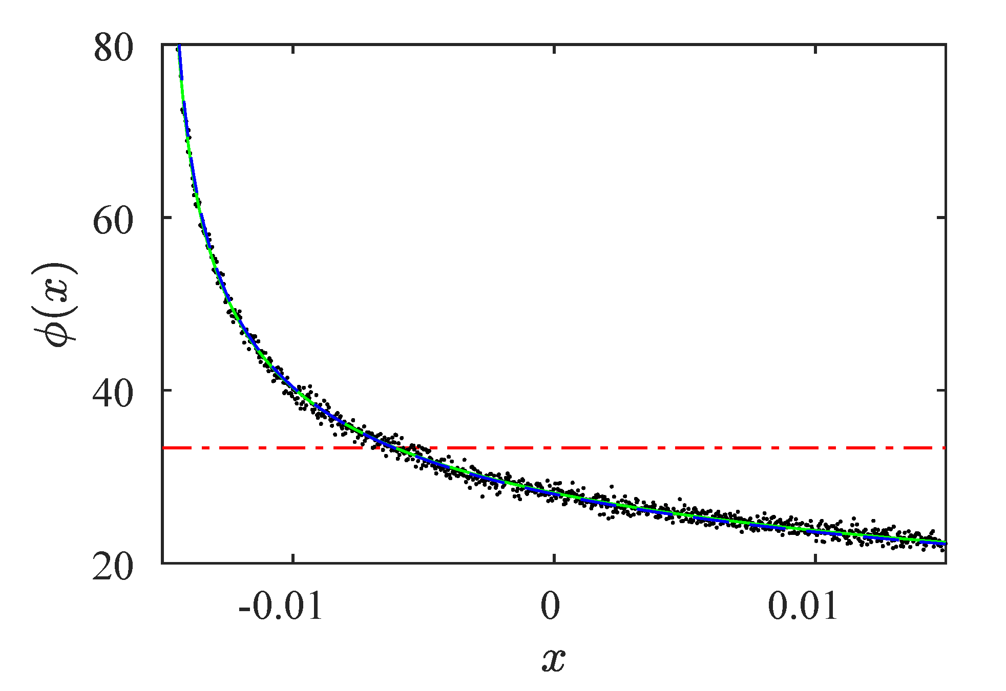 Symmetry 14 02519 g009