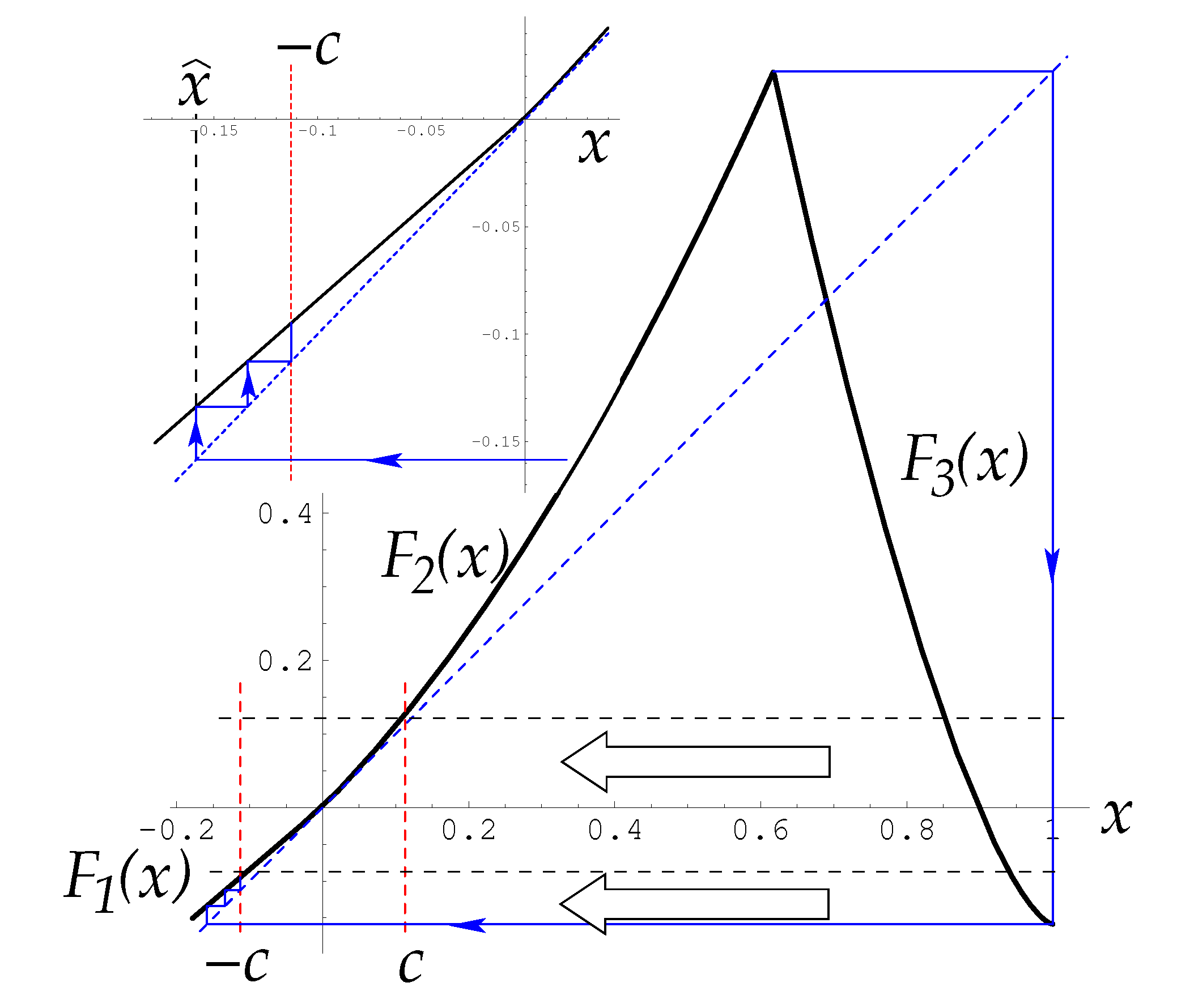 Symmetry 14 02519 g012