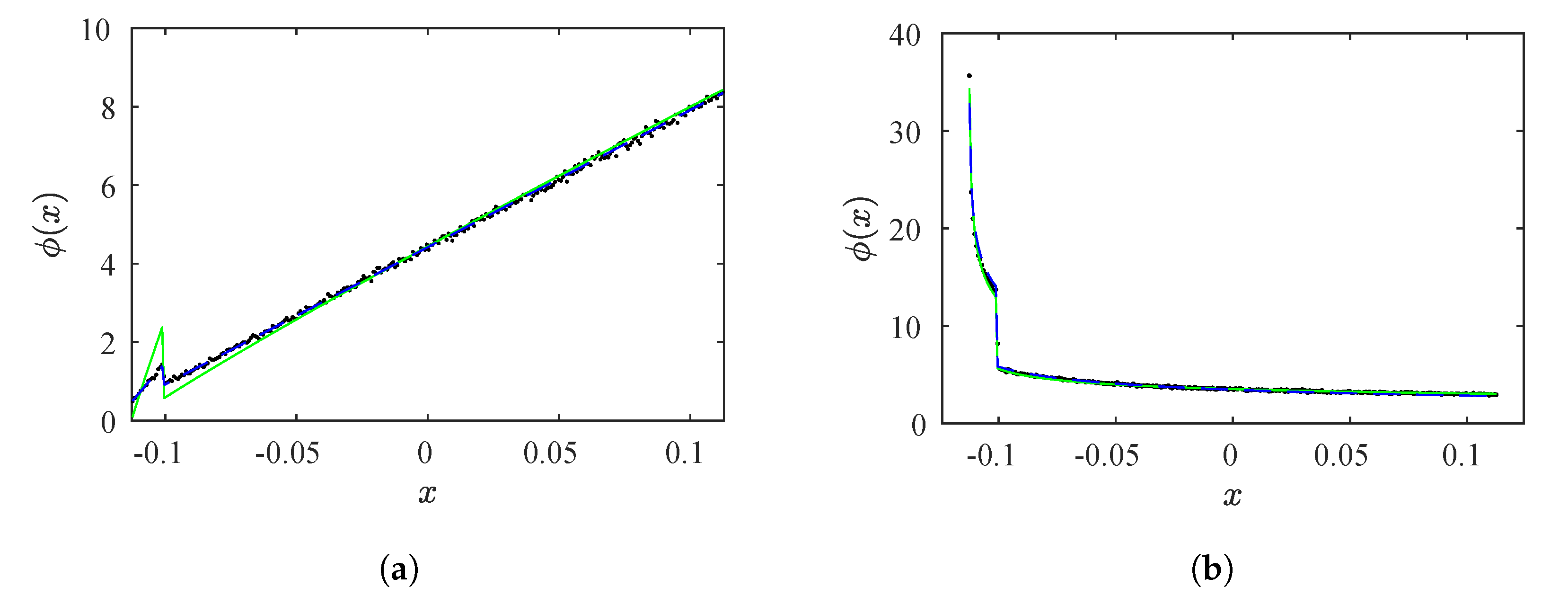 Symmetry 14 02519 g014