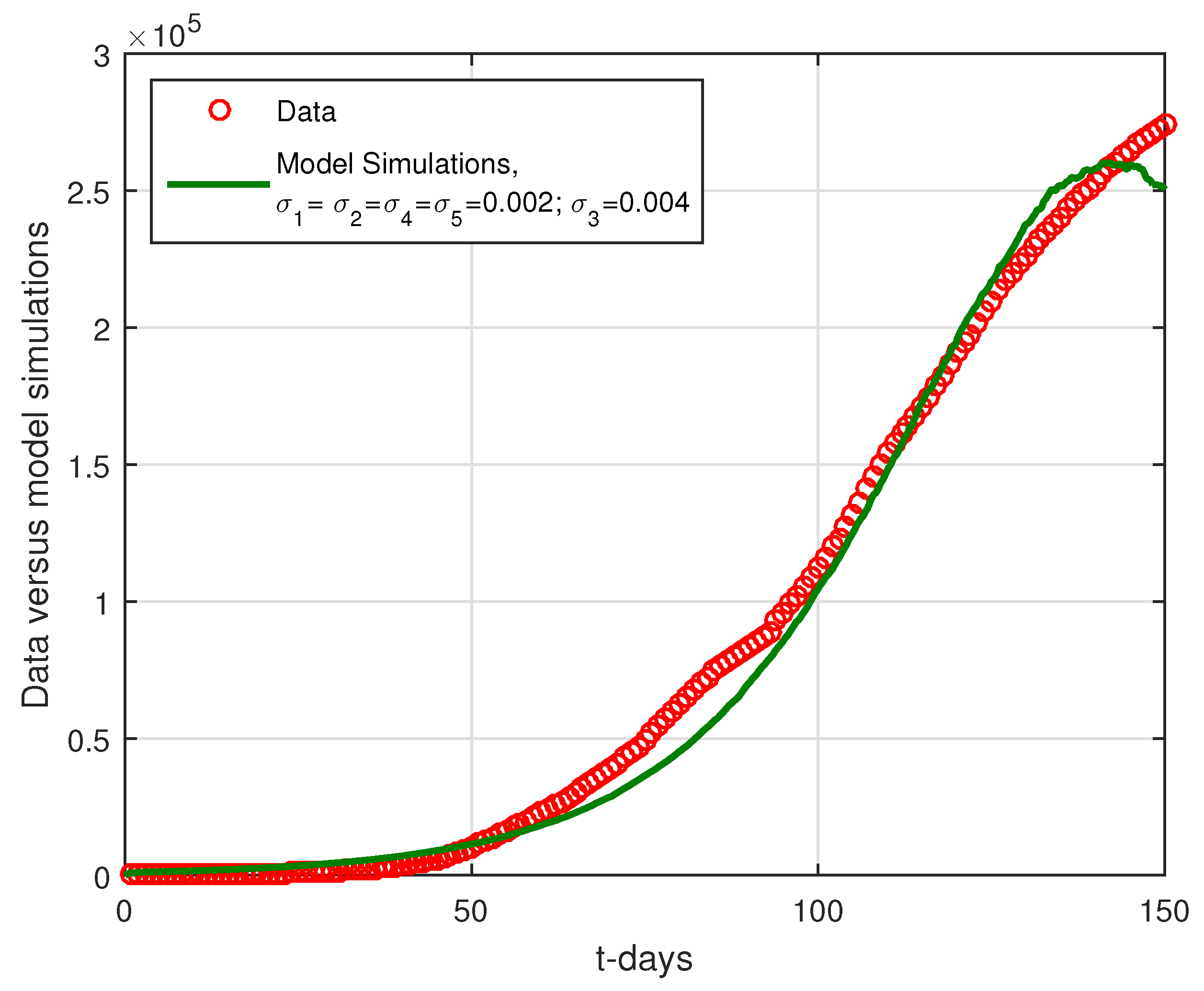 Symmetry 14 02521 g002