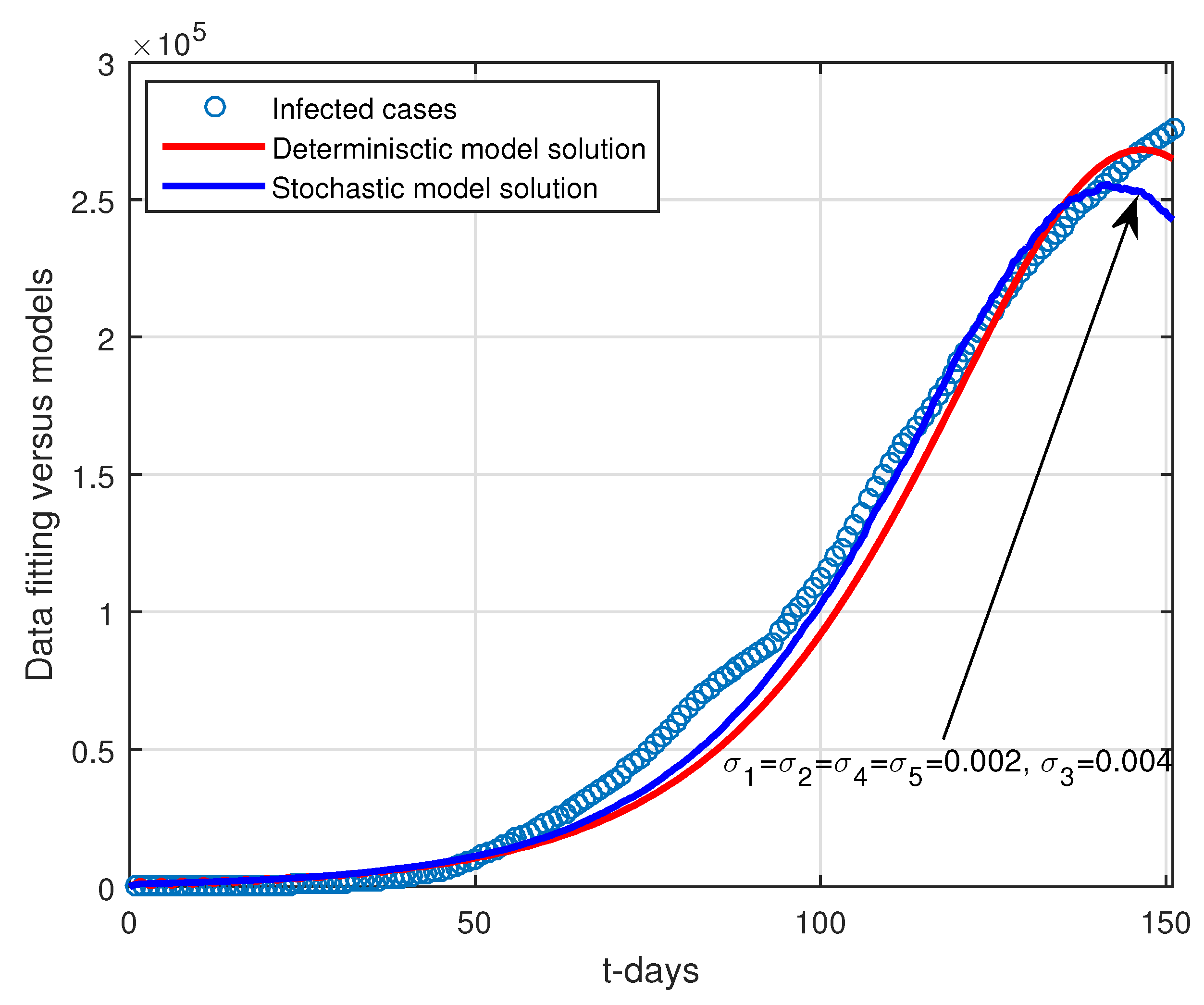 Symmetry 14 02521 g003