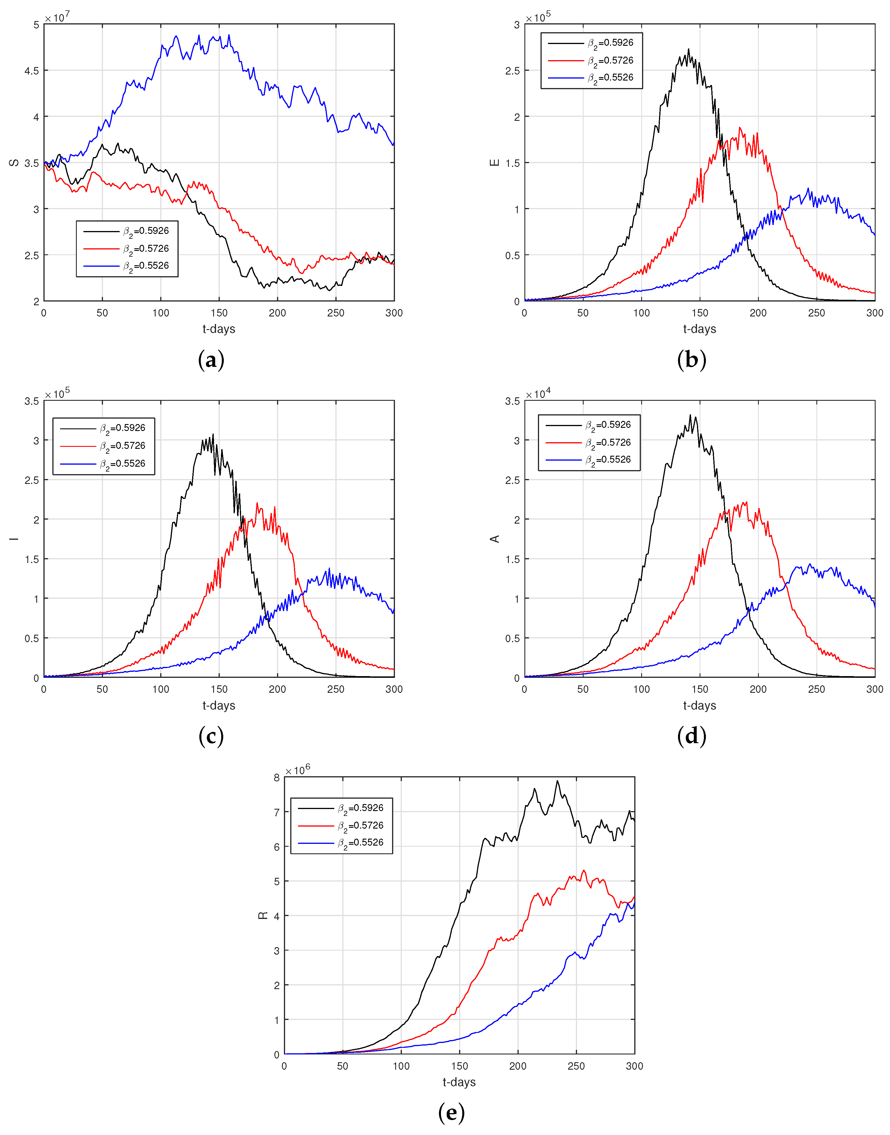 Symmetry 14 02521 g006